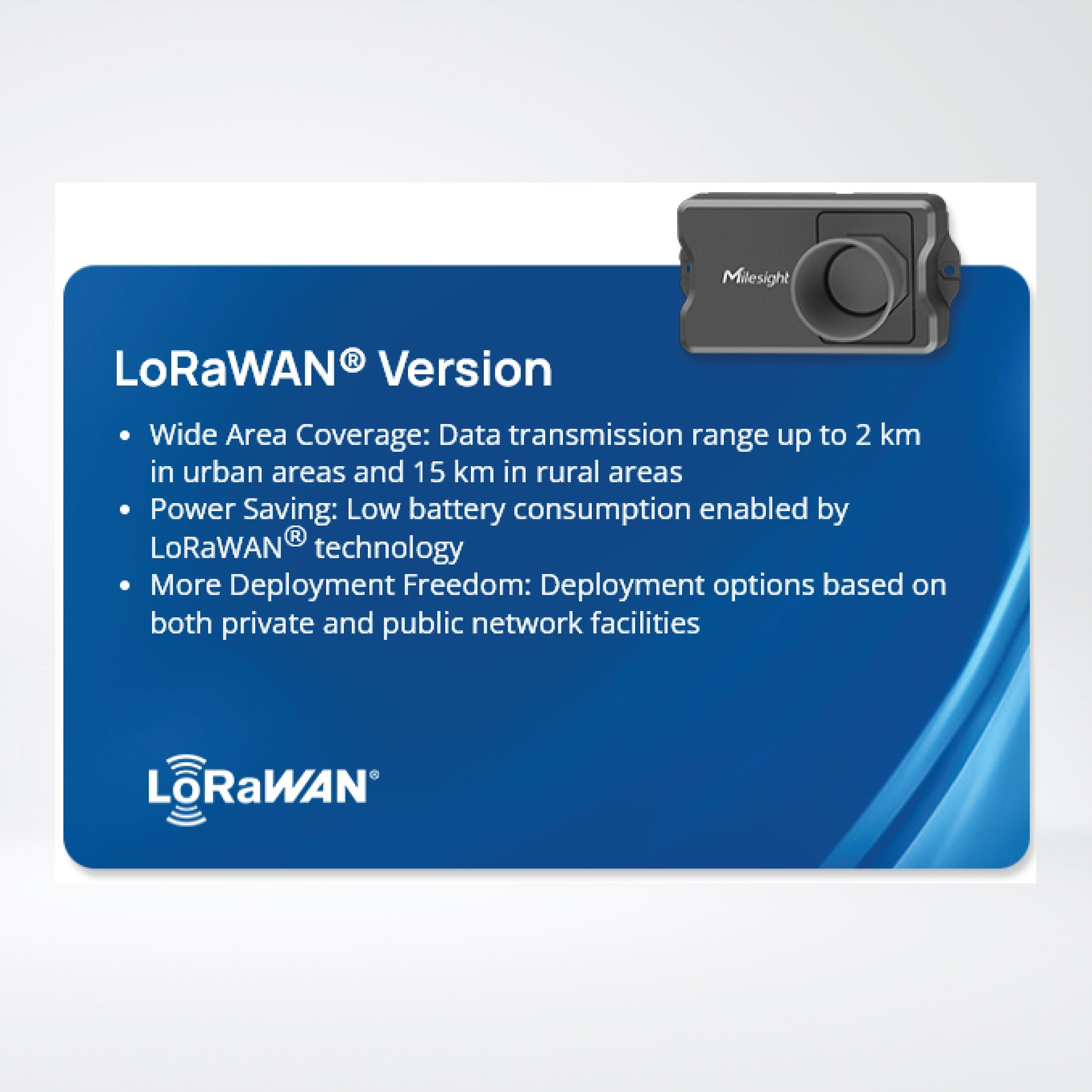 EM400-UDL Ultrasonic Distance Sensor - Riverplus