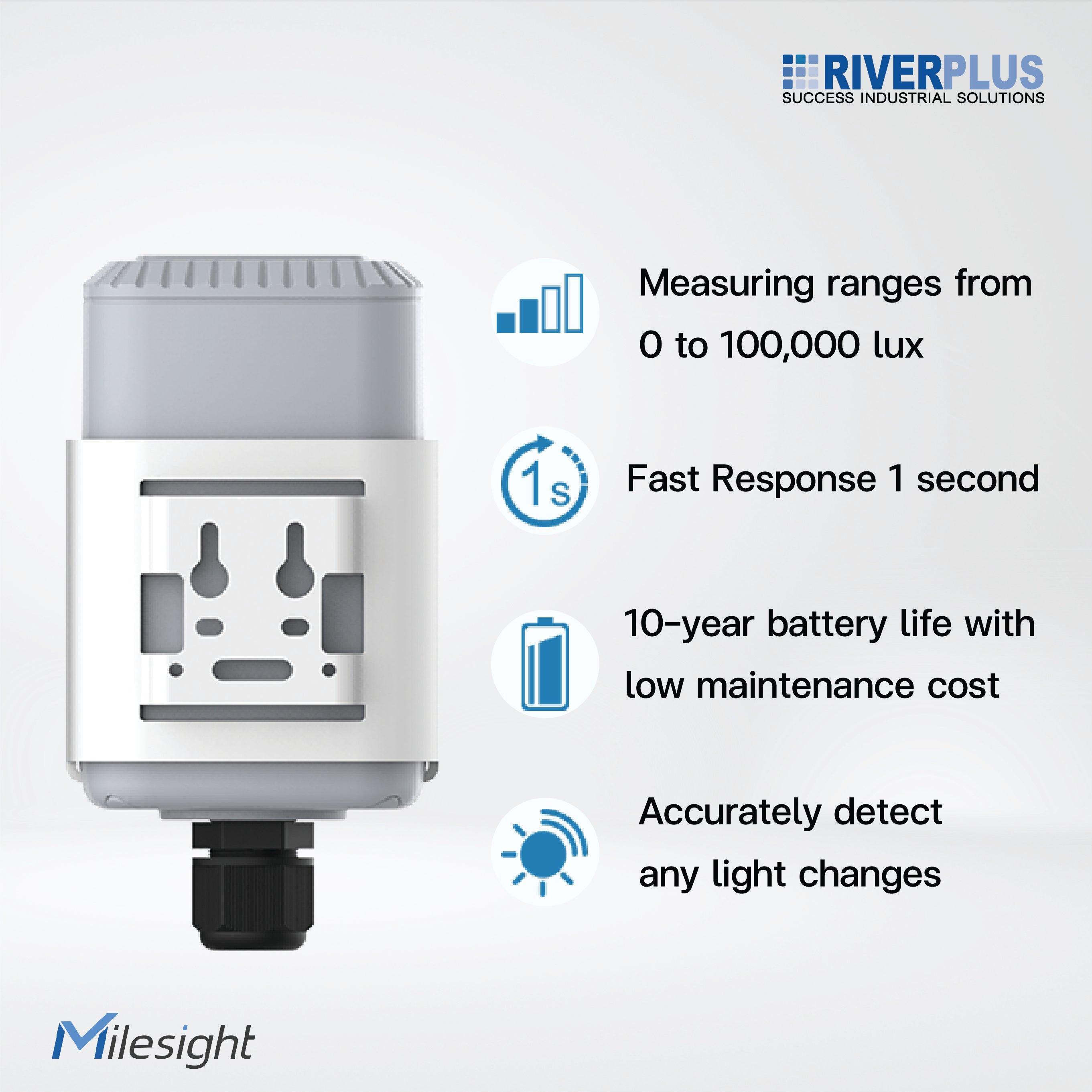 EM500-LGT Light Sensor - Riverplus