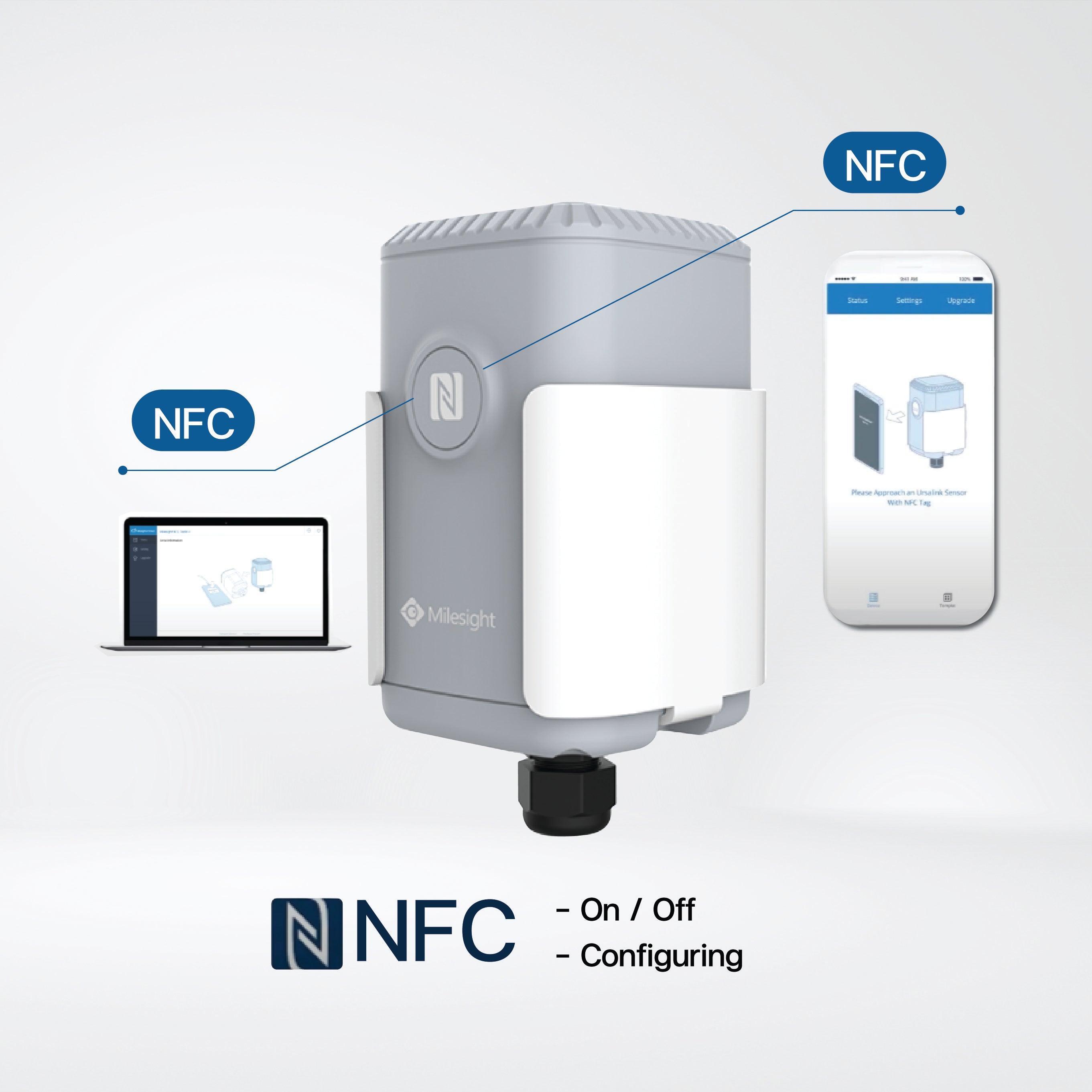 EM500-LGT Light Sensor - Riverplus