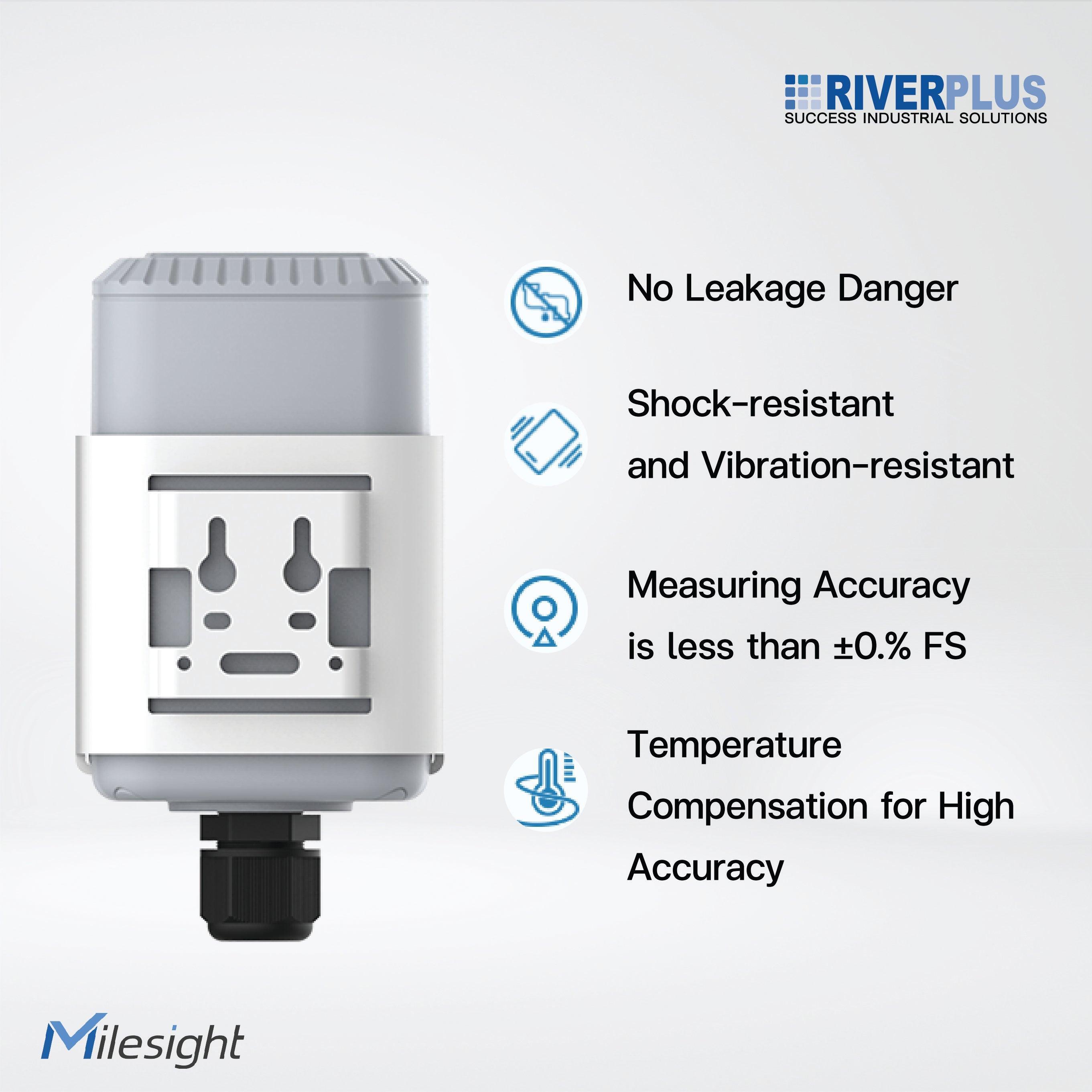 EM500-PP Pipe Pressure Sensor - Riverplus