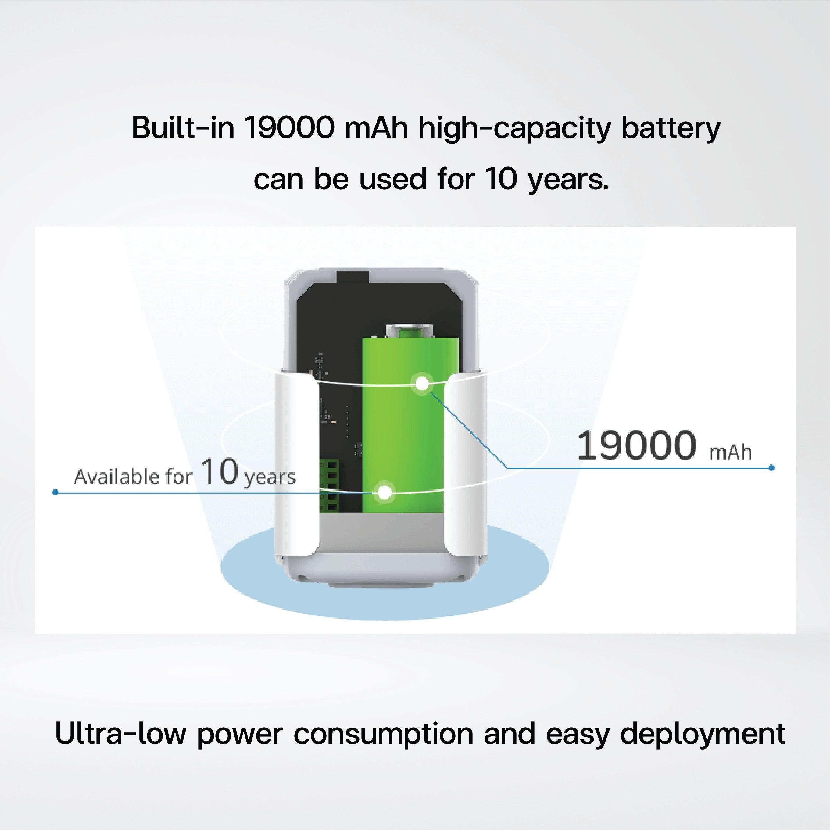 EM500-PP Pipe Pressure Sensor - Riverplus