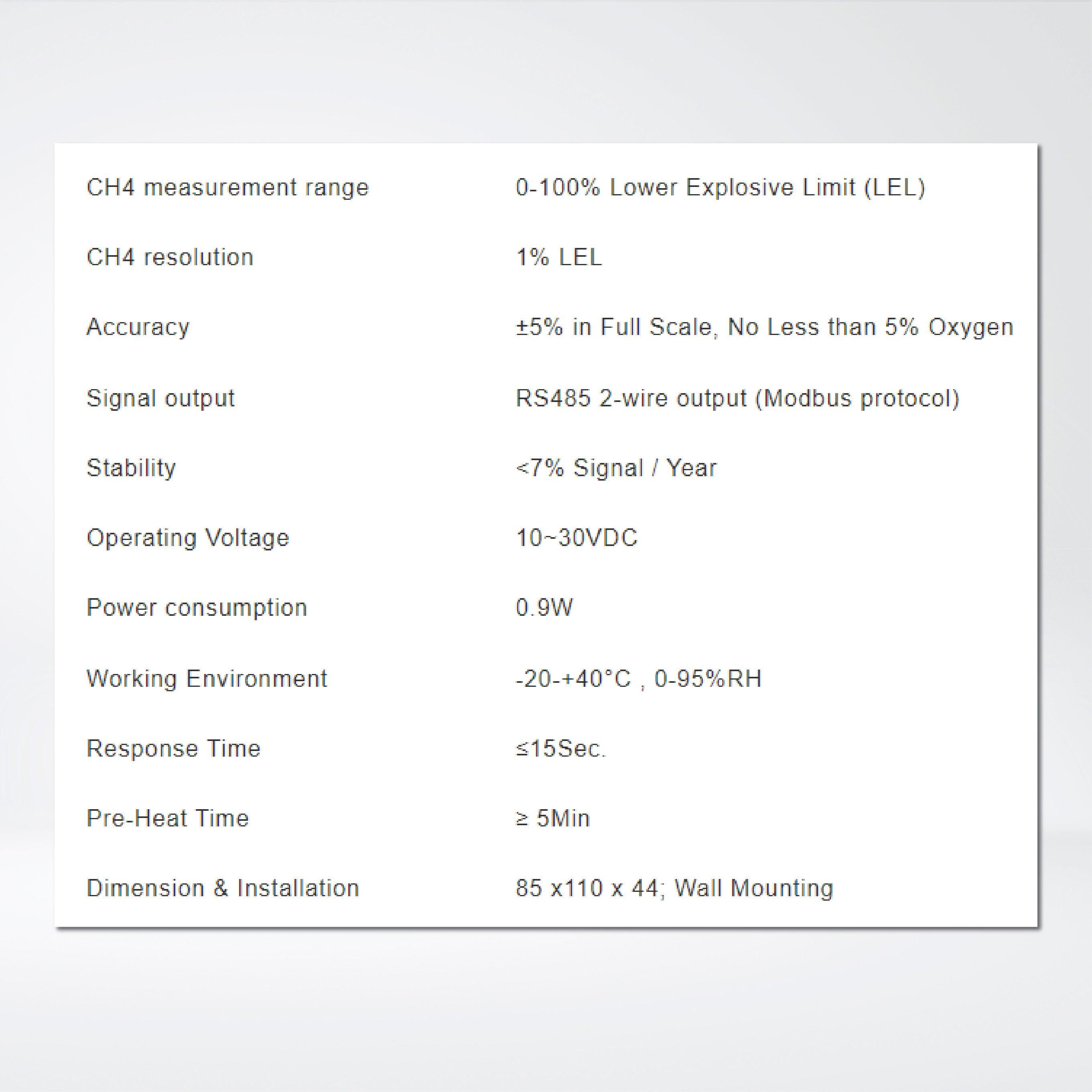 ES101CH4 Outdoor Methane CH4 Sensor - Riverplus