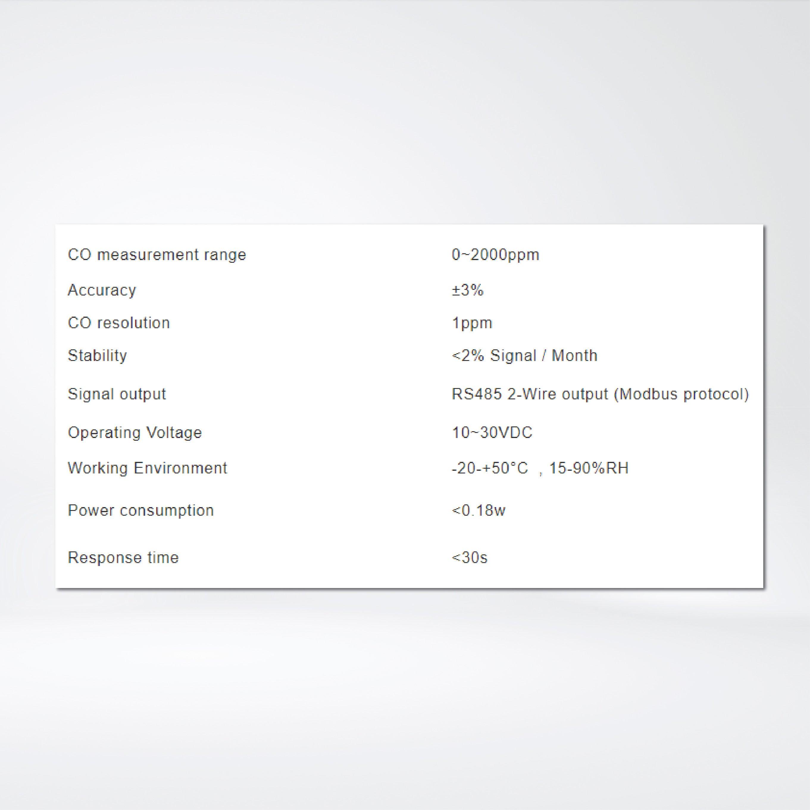 ES101CO - 2000 Outdoor CO Carbon Monoxide Sensor - Riverplus