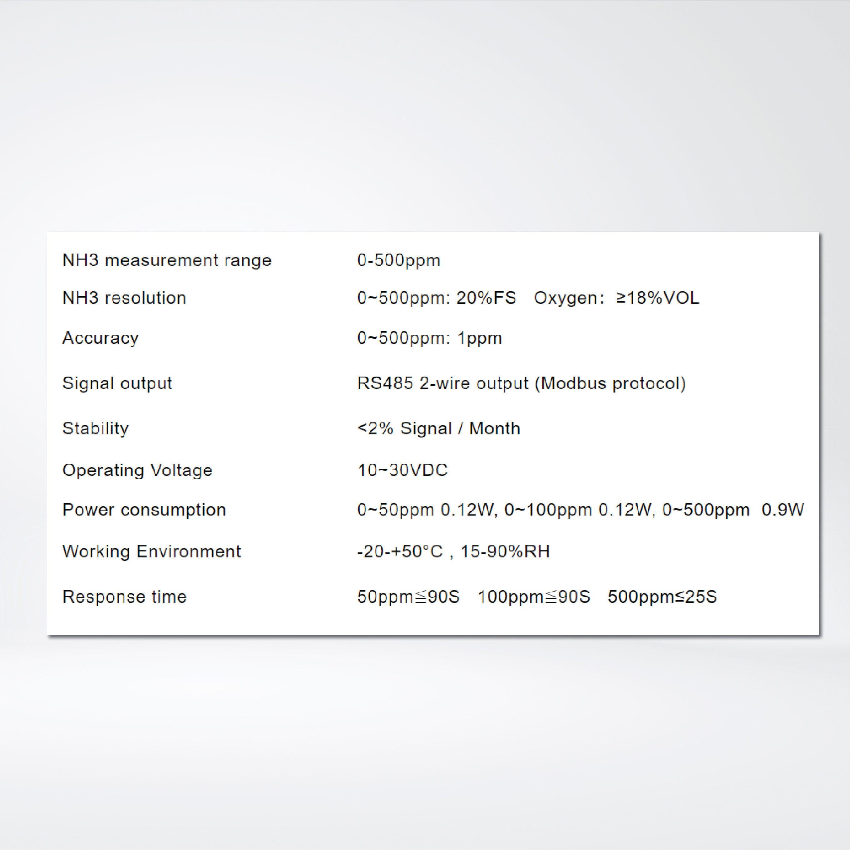 ES101NH3 - 50ppm | 100ppm | 500ppm Outdoor Ammonia NH3 Sensor - Riverplus