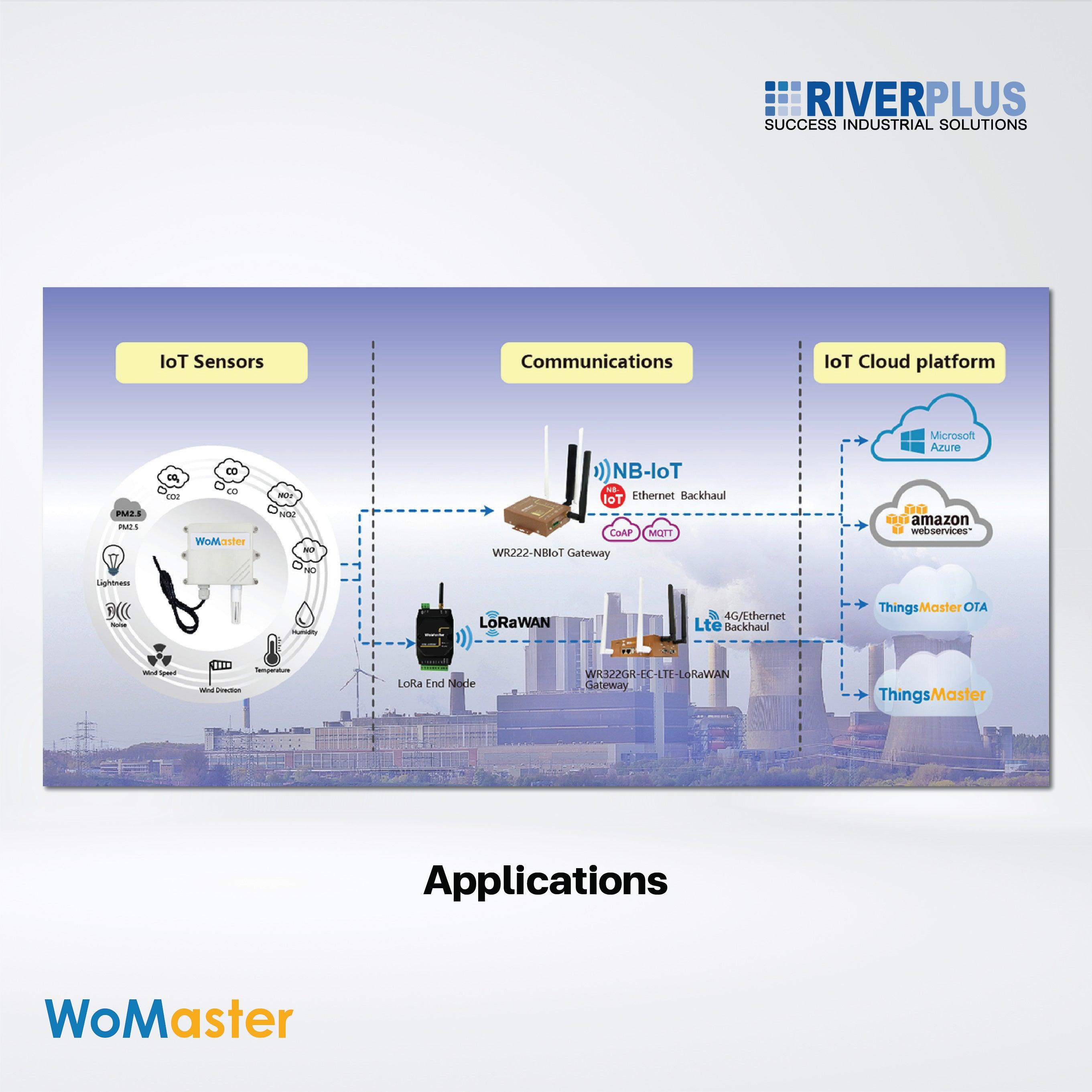 ES101NO2 Outdoor Nitrogen Dioxide NO2 Sensor - Riverplus