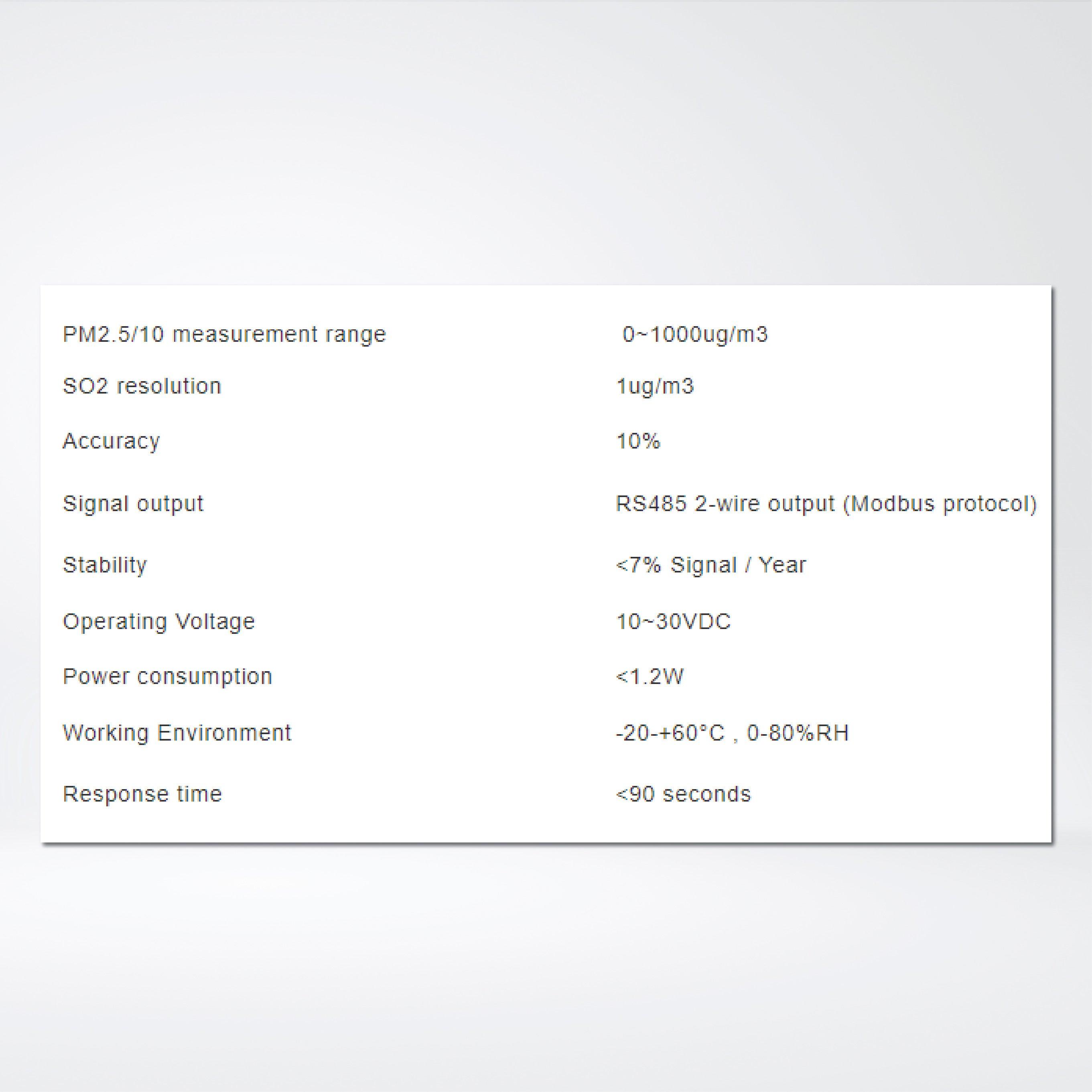 ES101PM Outdoor Air Monitor Quality Sensor (PM2.5, PM10 ) - Riverplus