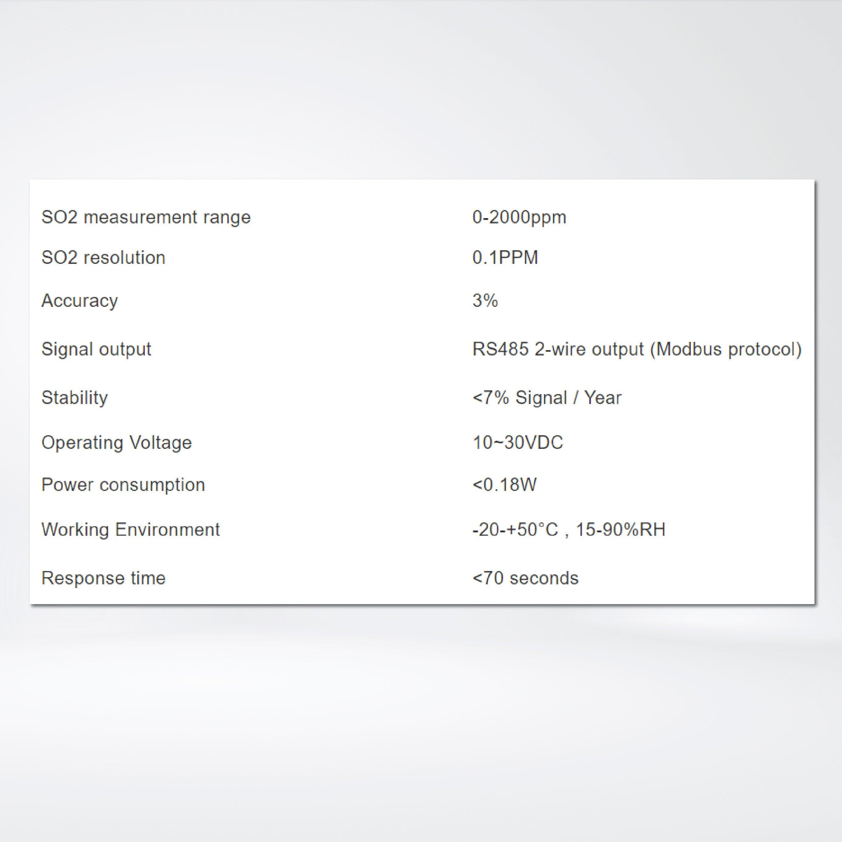 ES101SO2 - 2000 Outdoor Sulphur Dioxide SO2 Sensor - Riverplus