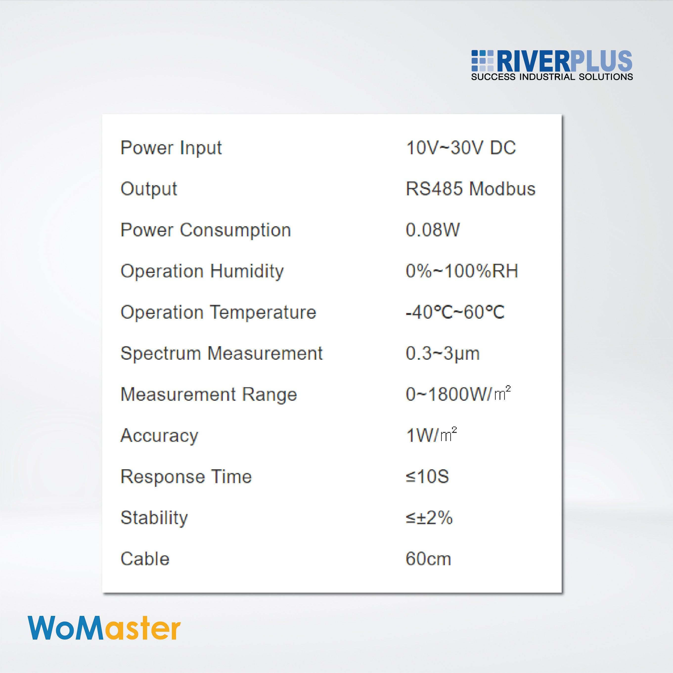 ES101SR Outdoor Solar Radiation Sensor - Riverplus