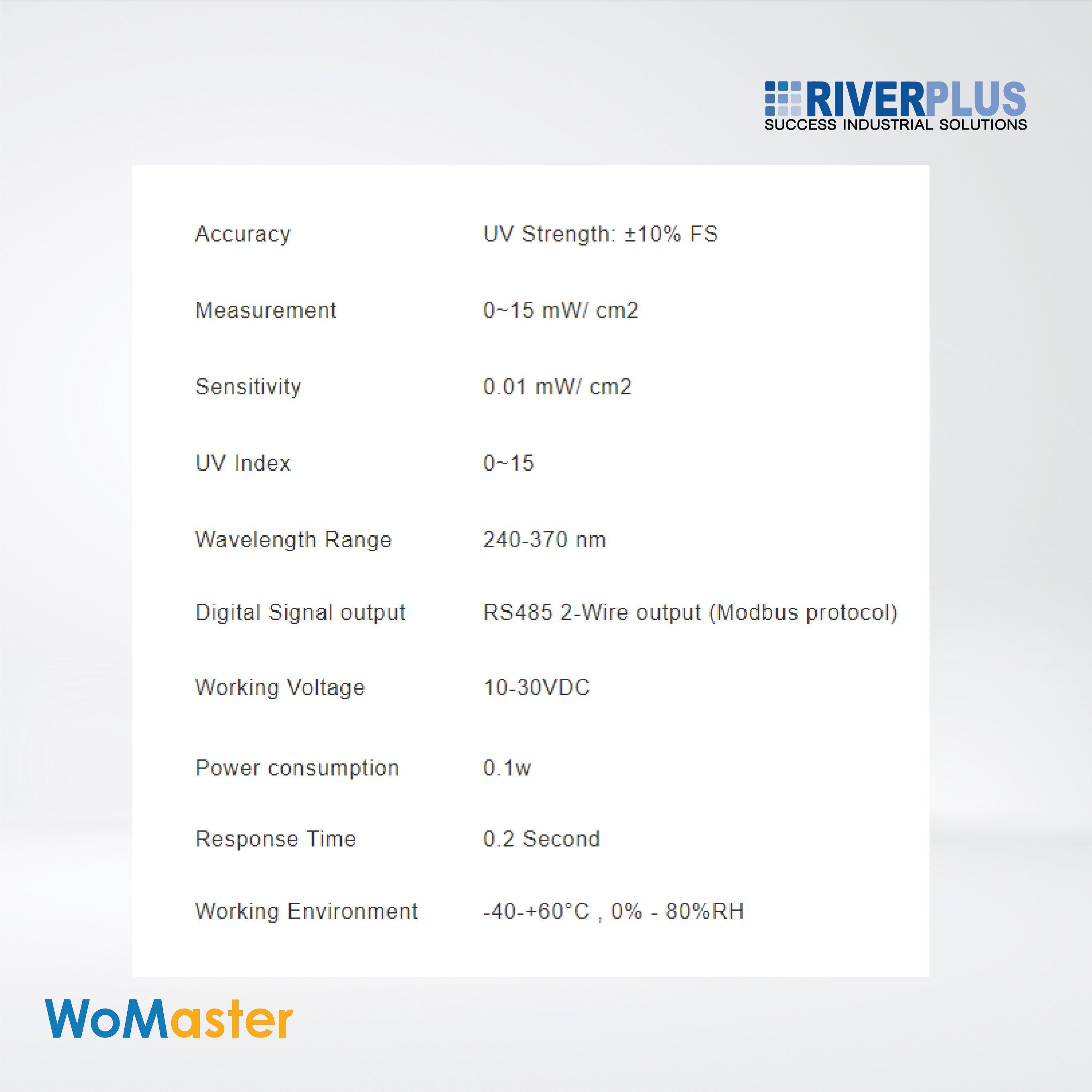 ES101UV Outdoor UV Sensor - Riverplus