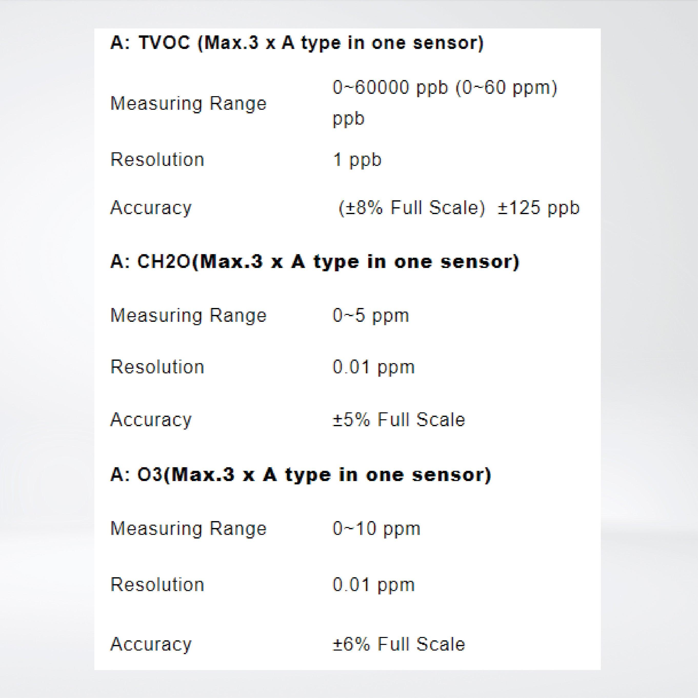 ES105M Outdoor Multiple Air Sensor - Riverplus