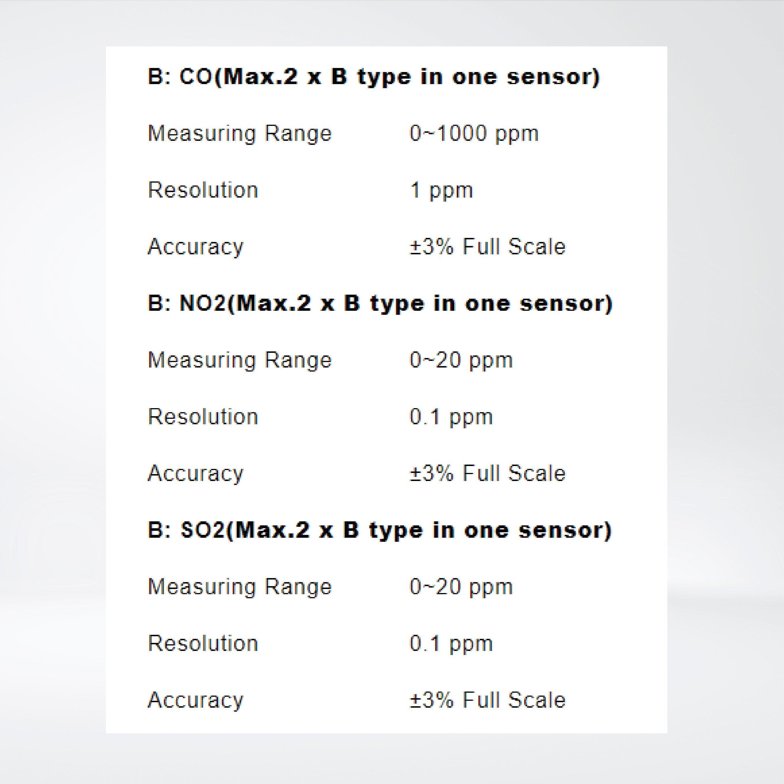 ES105M Outdoor Multiple Air Sensor - Riverplus