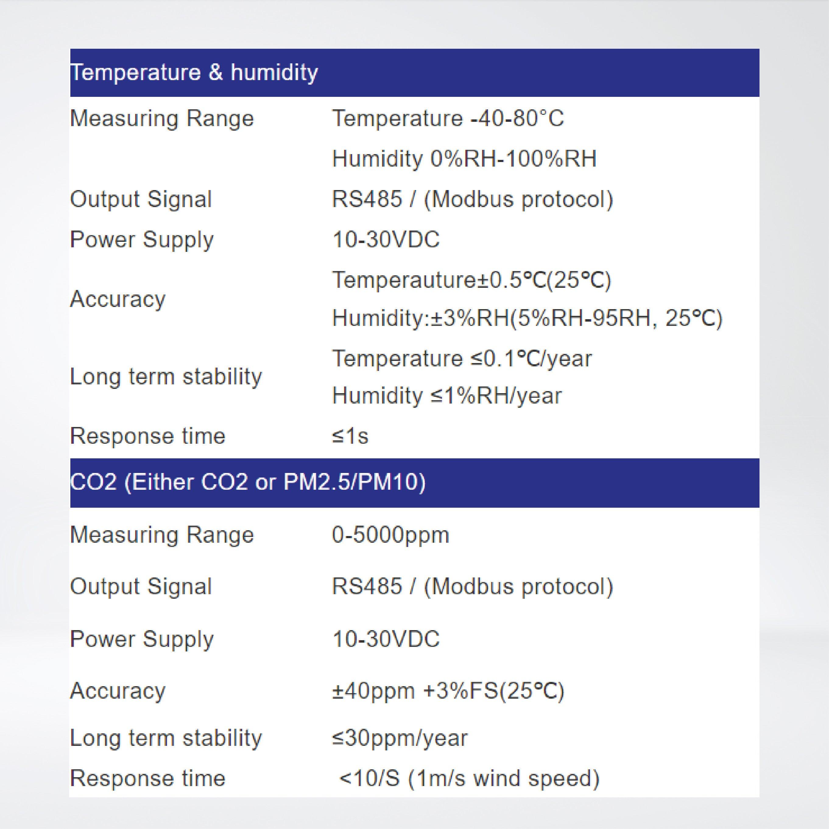 ES107 Integrated Weather Station Sensor - Riverplus