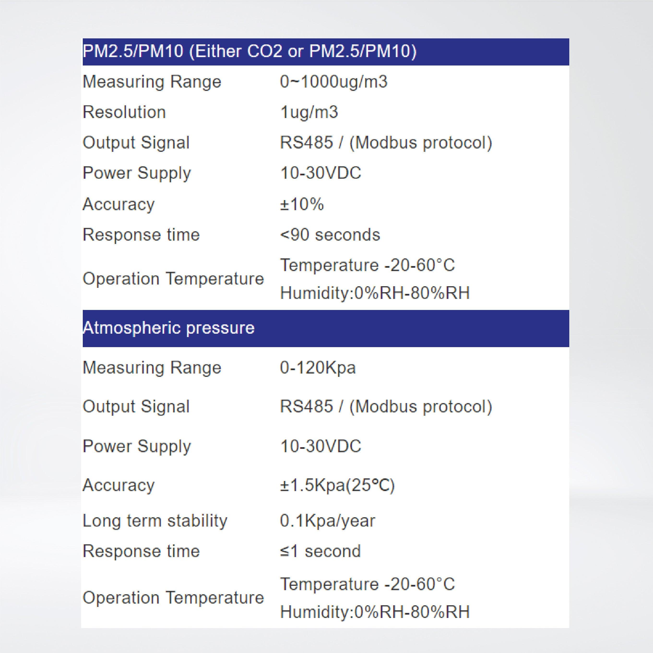 ES107 Integrated Weather Station Sensor - Riverplus