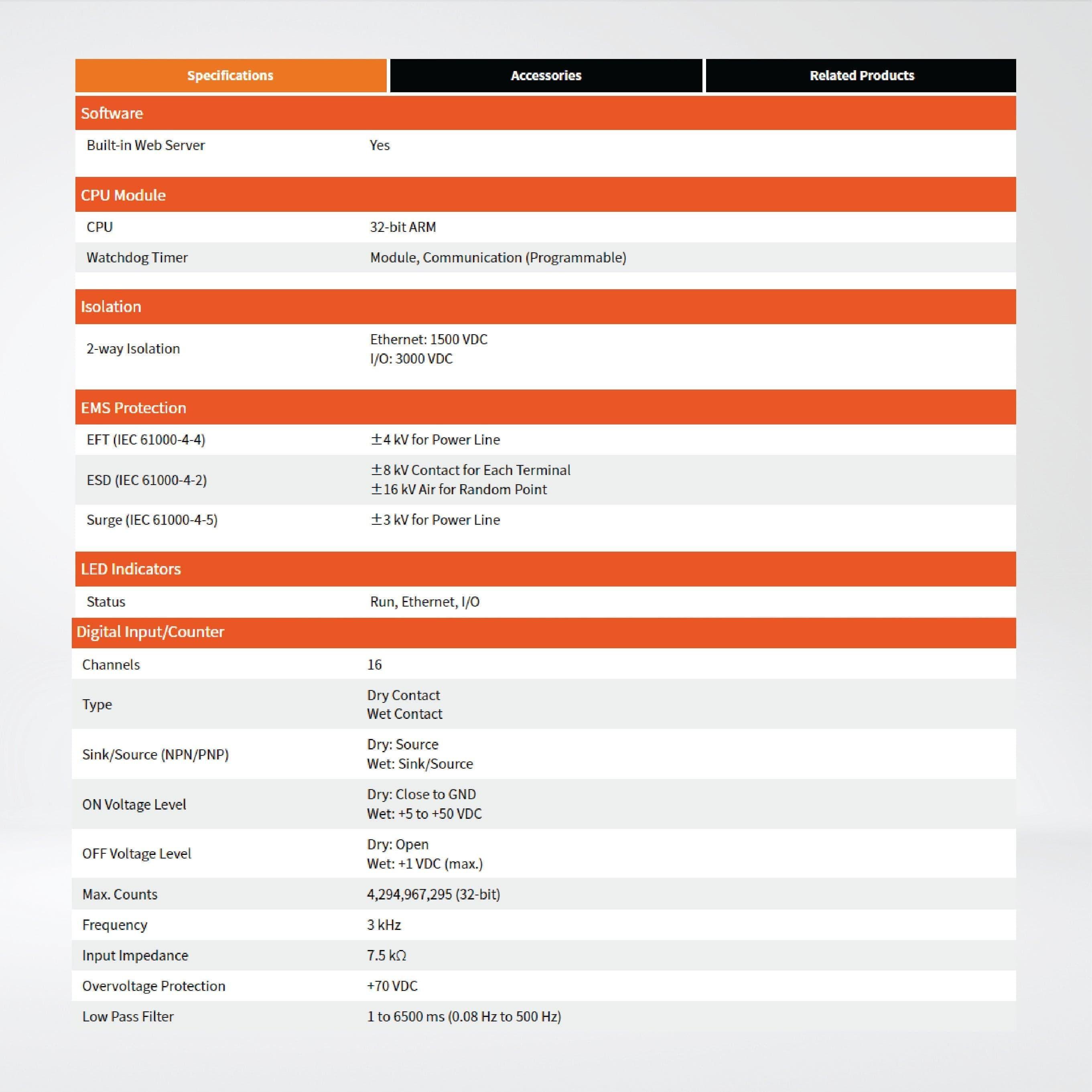ET-2251 Ethernet I/O Module 16-ch DI - Riverplus