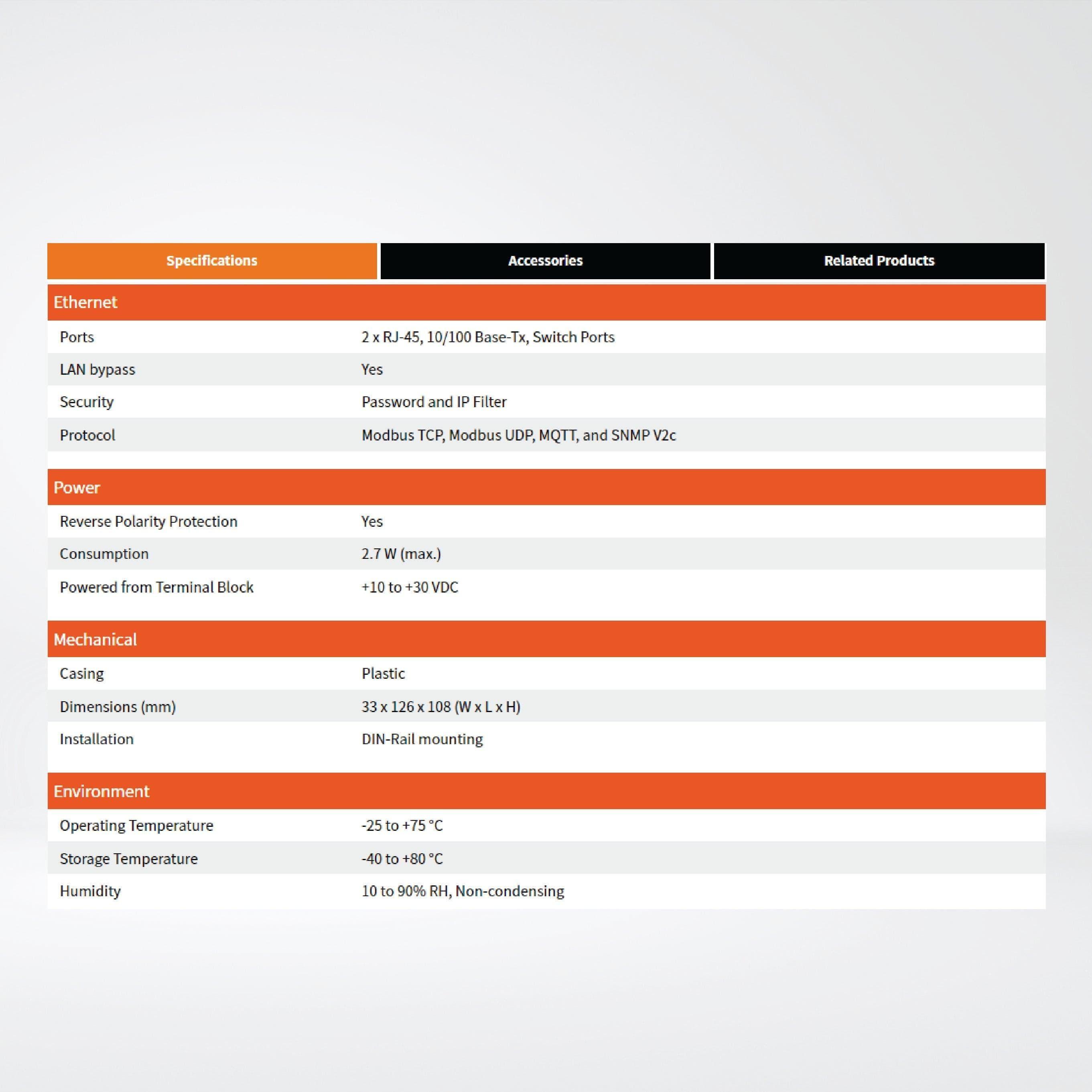 ET-2251 Ethernet I/O Module 16-ch DI - Riverplus