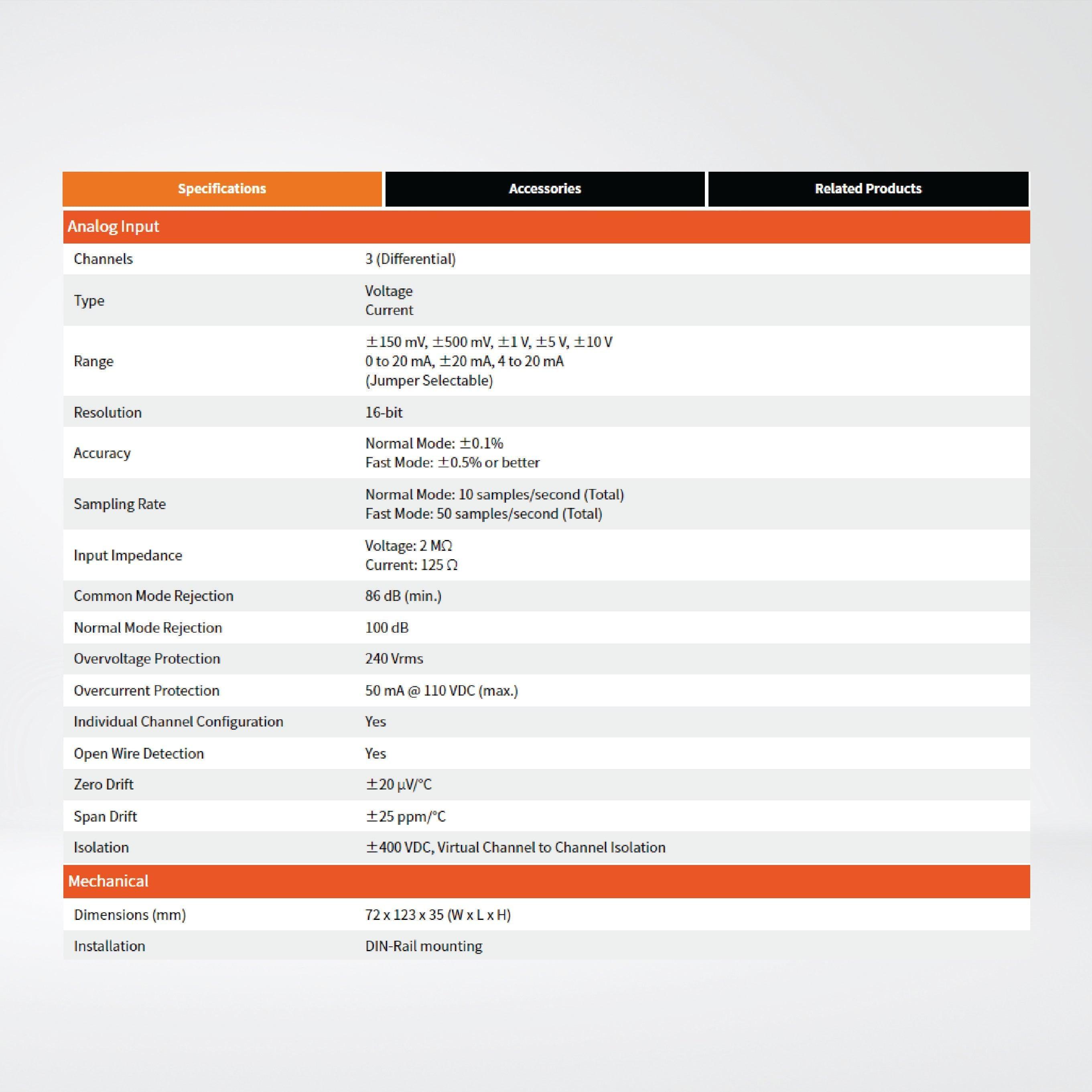ET-7002 Ethernet I/O Module 3-ch AI, 6-ch DI and 3-ch Relay - Riverplus