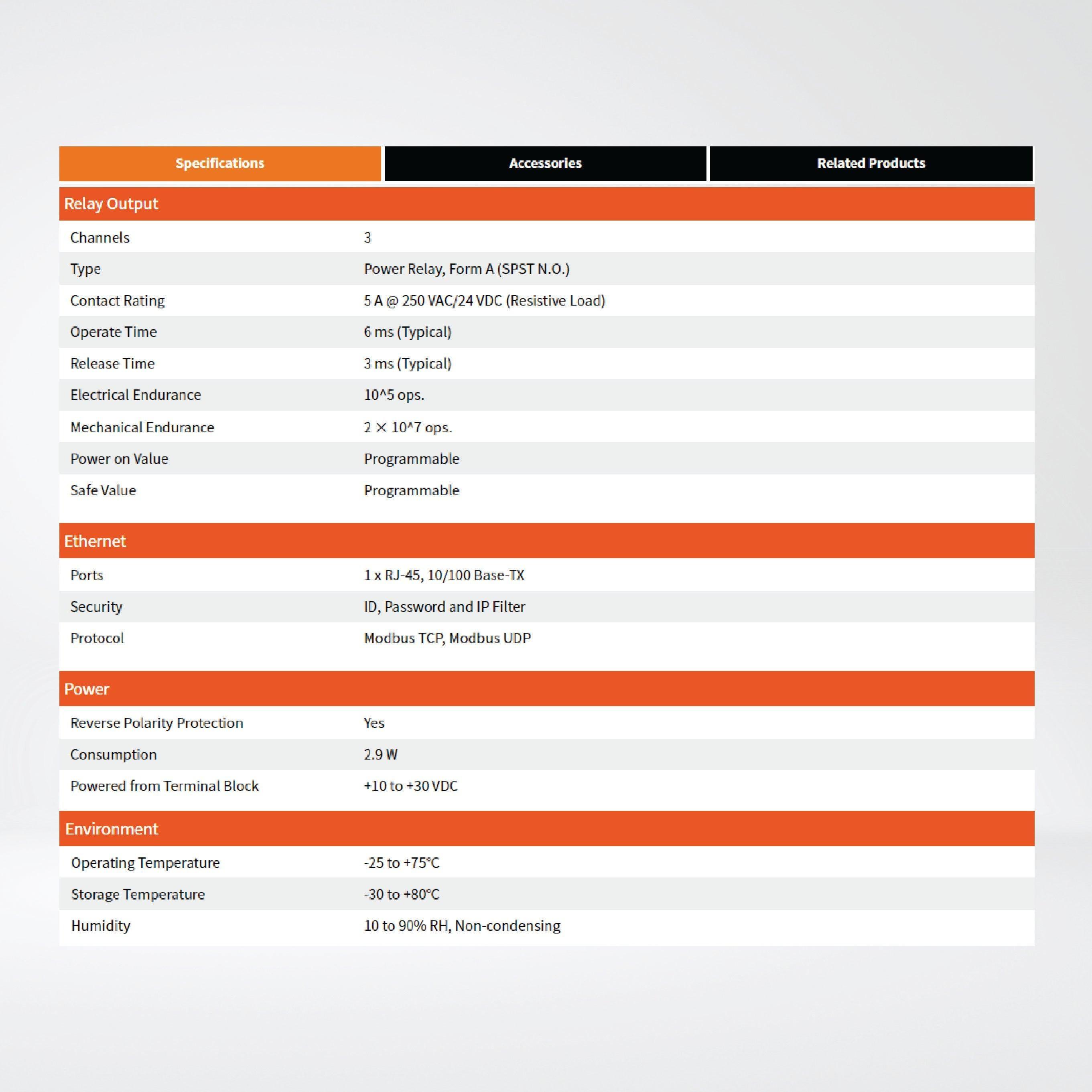 ET-7002 Ethernet I/O Module 3-ch AI, 6-ch DI and 3-ch Relay - Riverplus