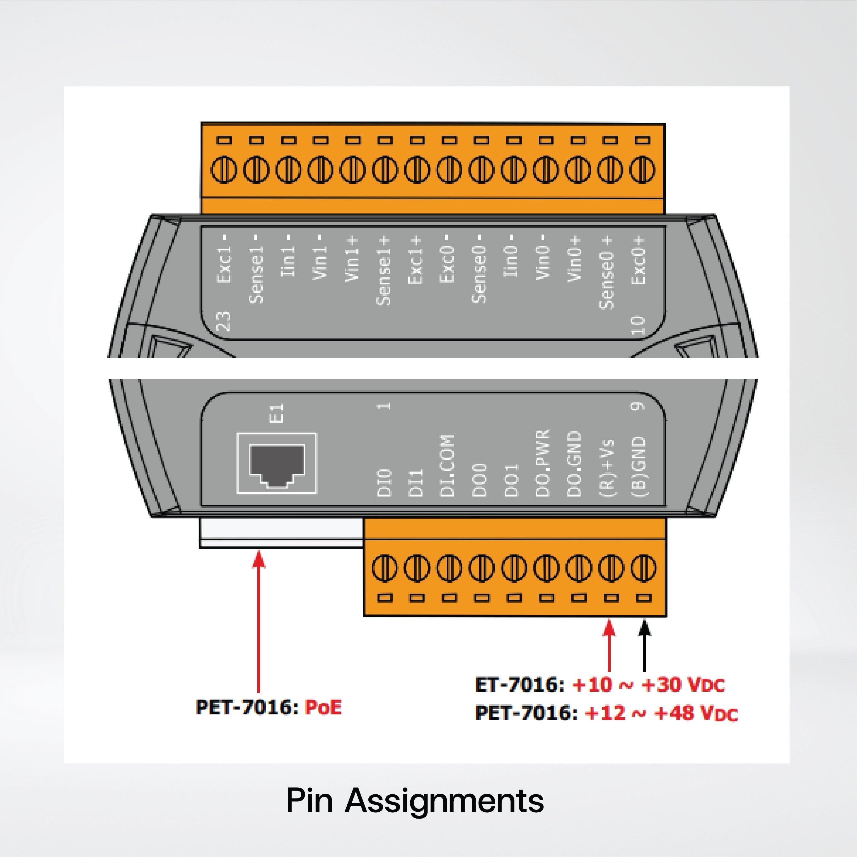 ET-7016 Ethernet I/O Module 2-ch Strain Gauge Input, 2-ch DI and 2-ch DO - Riverplus