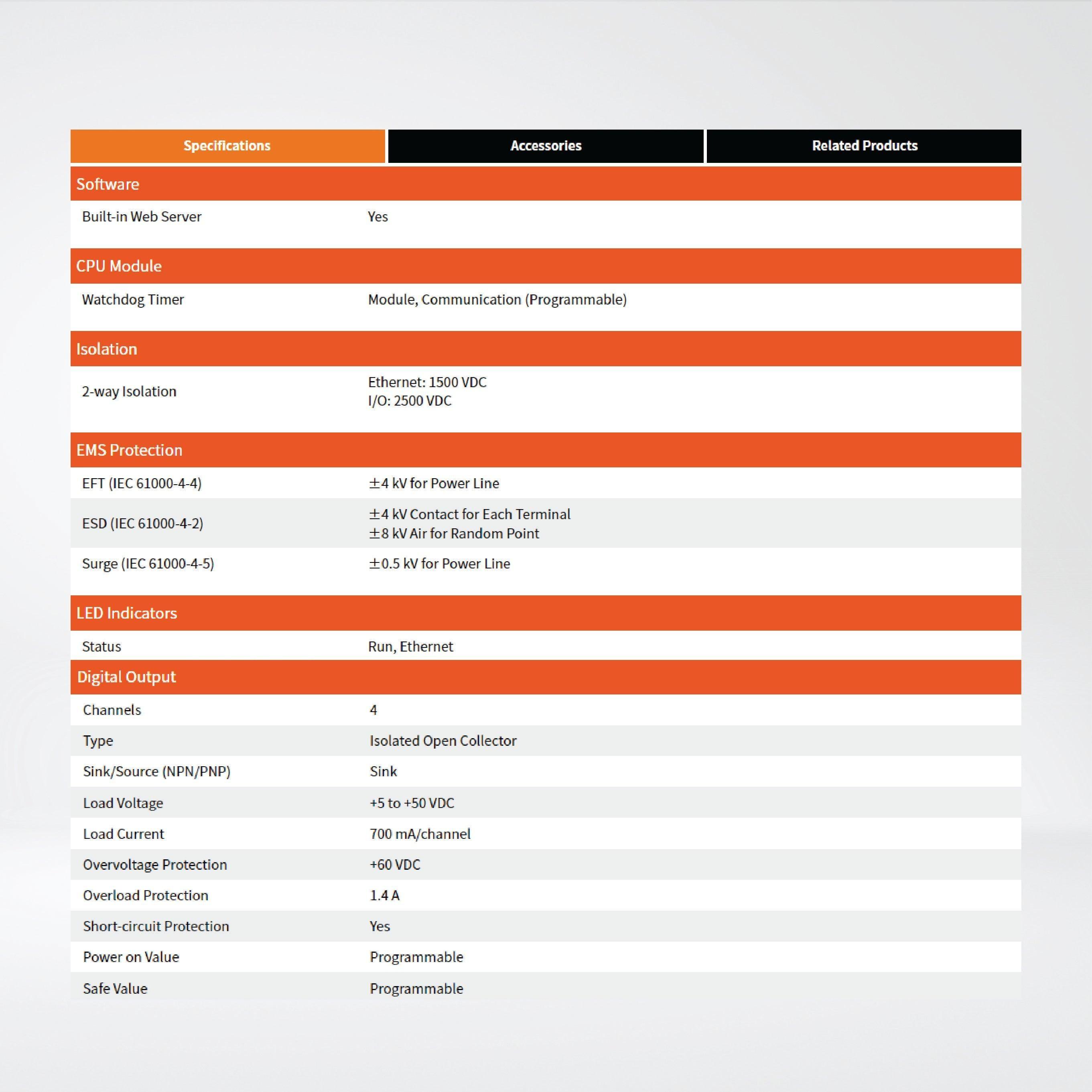 ET-7017 Ethernet I/O Module 8-ch AI and 4-ch DO - Riverplus