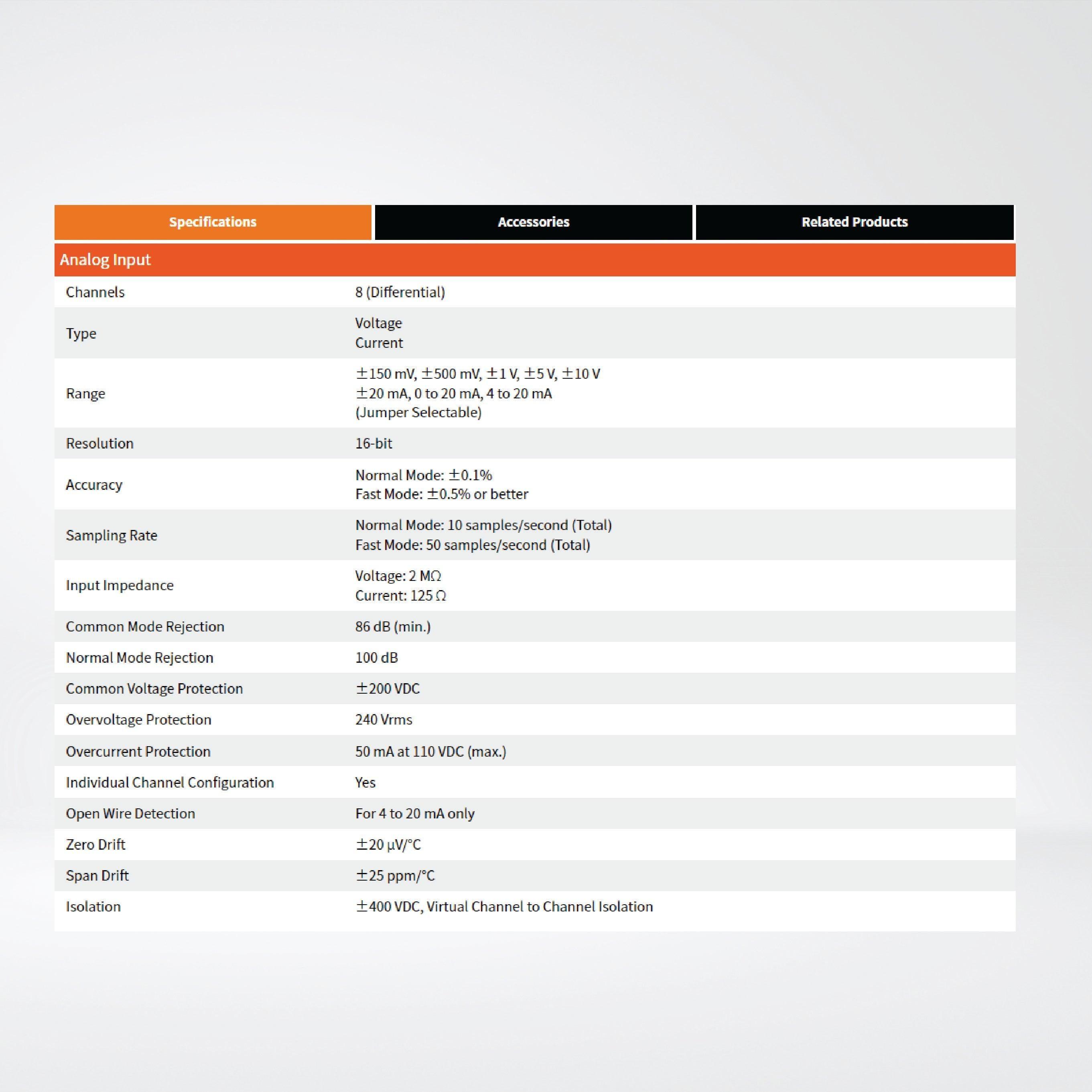 ET-7017 Ethernet I/O Module 8-ch AI and 4-ch DO - Riverplus