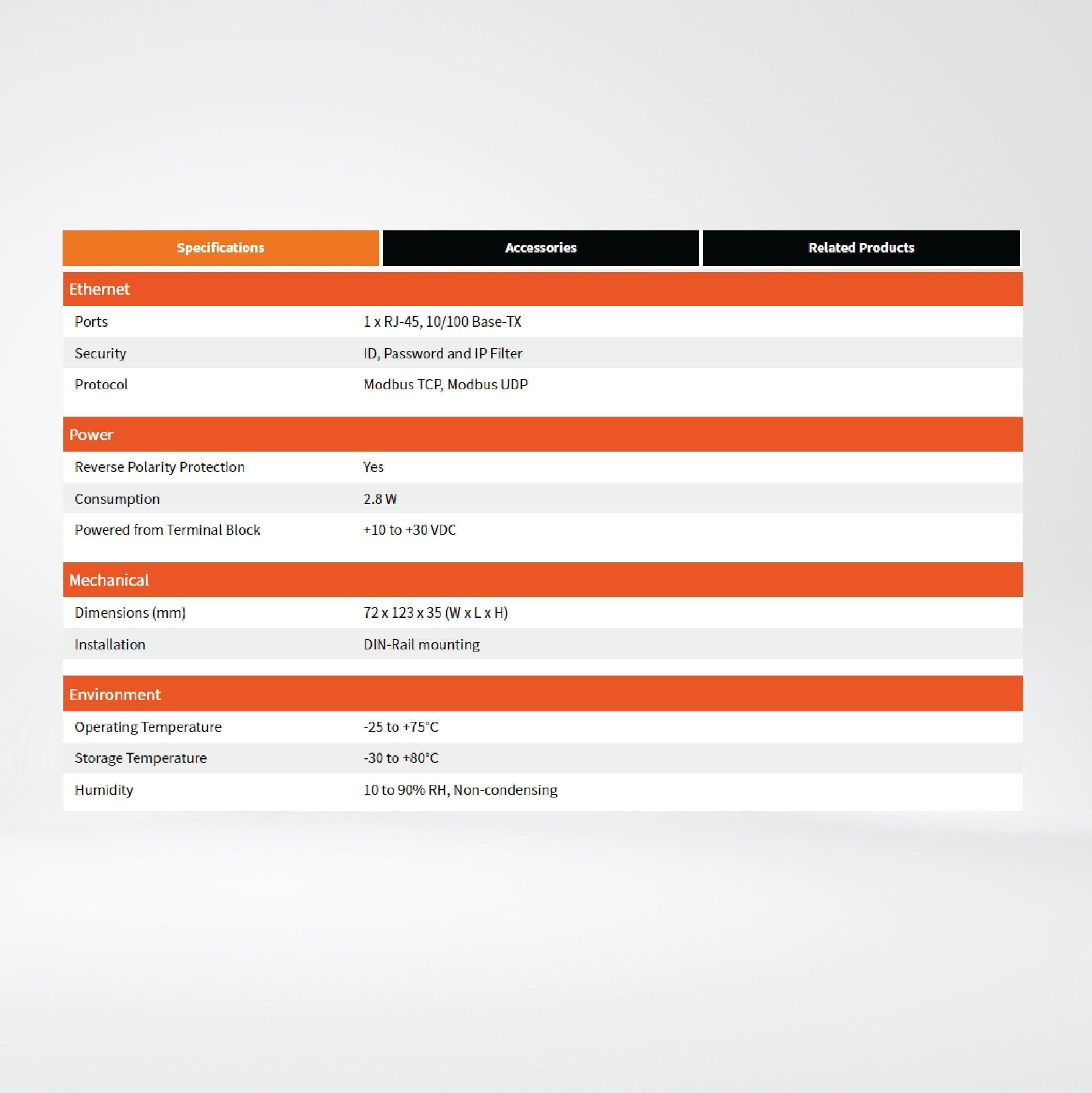 ET-7017 Ethernet I/O Module 8-ch AI and 4-ch DO - Riverplus