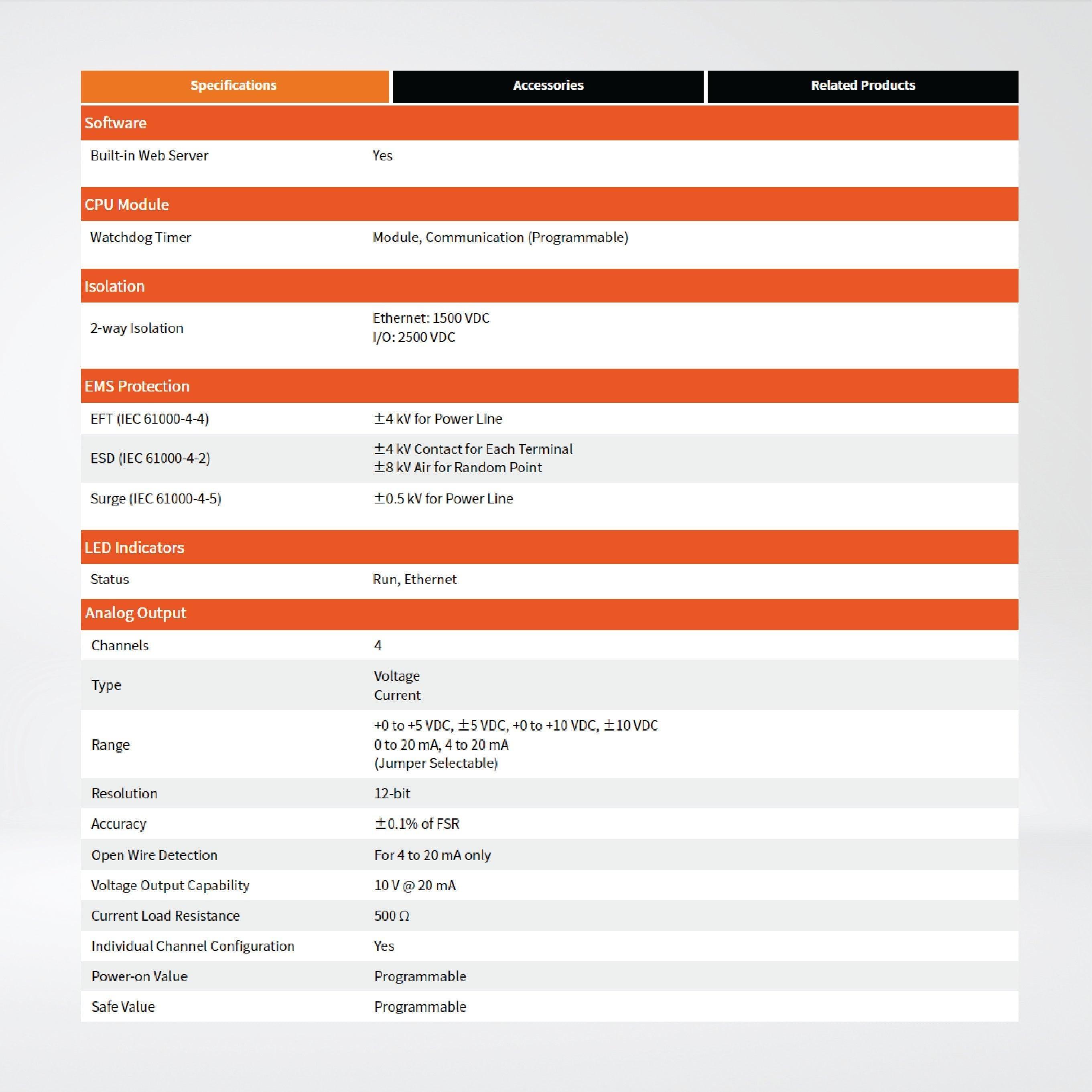 ET-7024 Ethernet I/O Module 4-ch AO, 5-ch DI and 5-ch DO - Riverplus