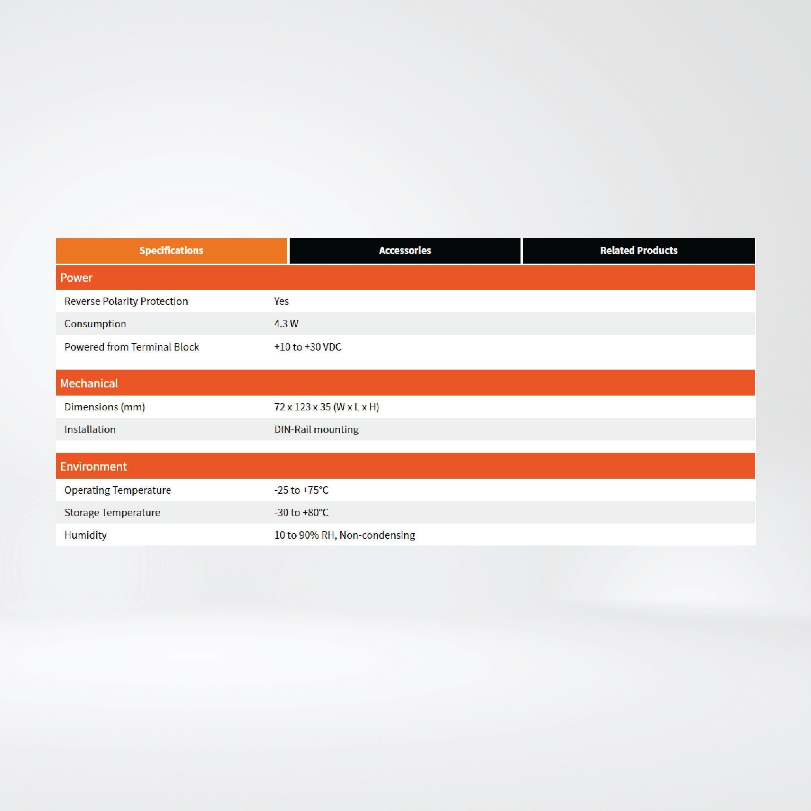 ET-7024 Ethernet I/O Module 4-ch AO, 5-ch DI and 5-ch DO - Riverplus
