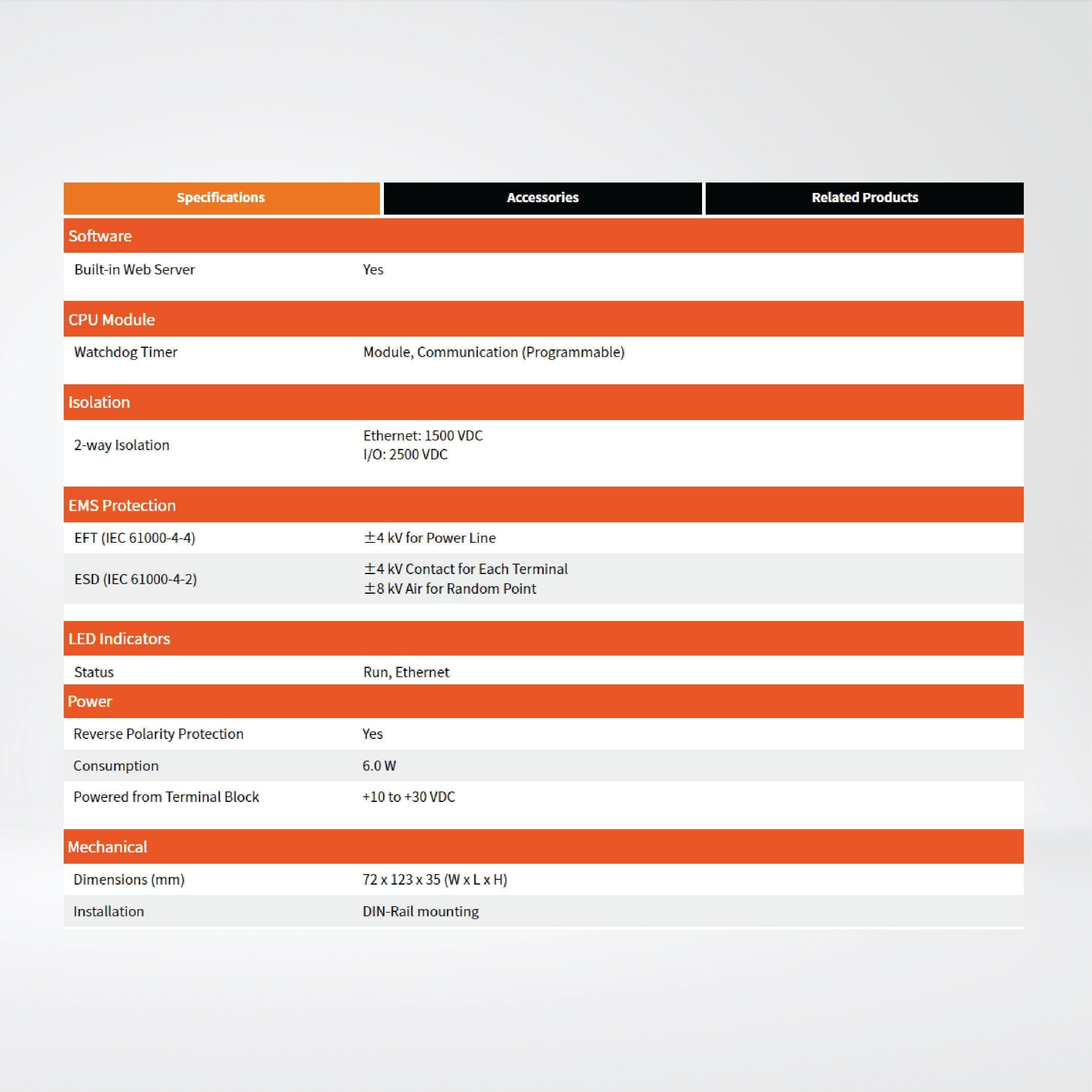 ET-7028 Ethernet I/O Module 8-ch AO - Riverplus