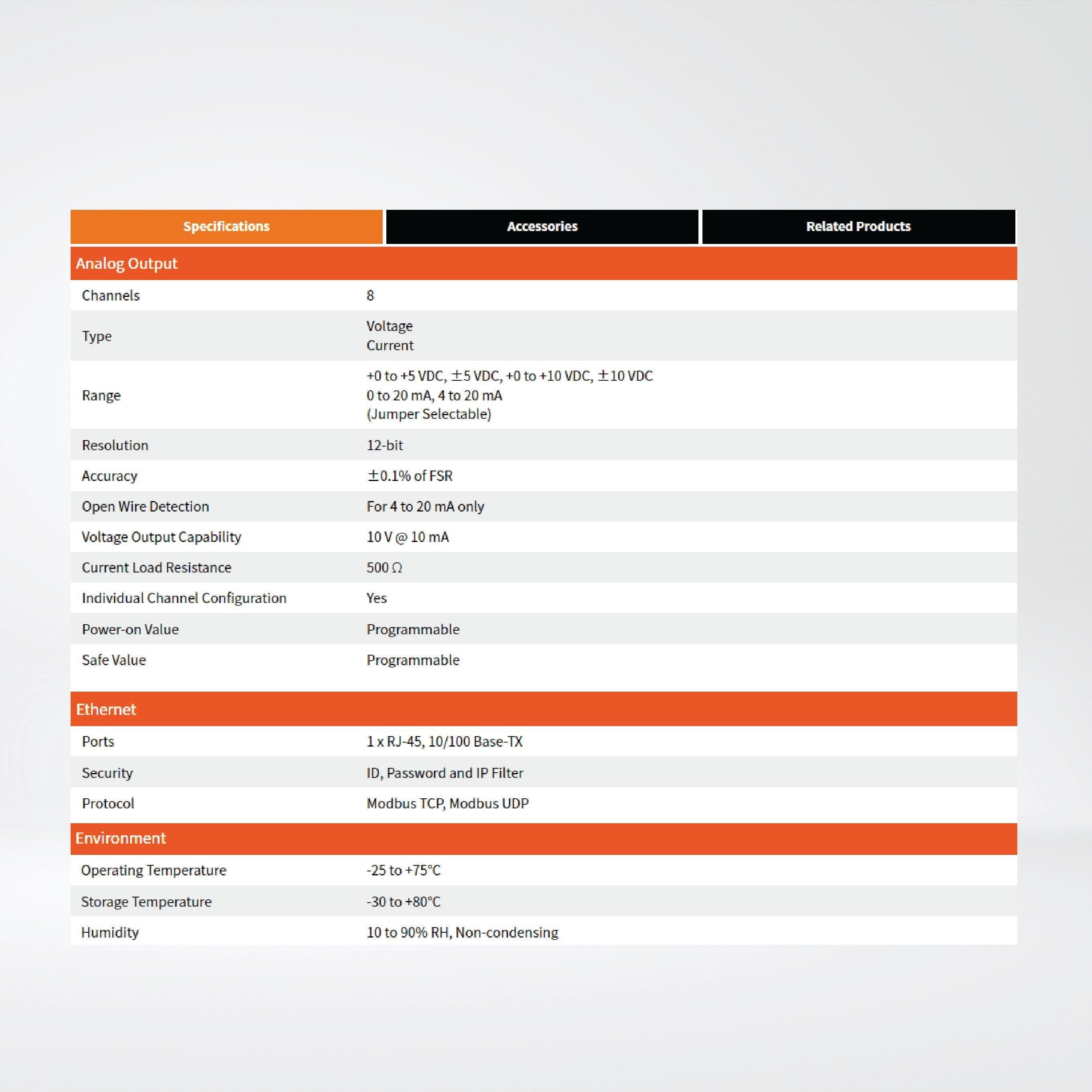 ET-7028 Ethernet I/O Module 8-ch AO - Riverplus