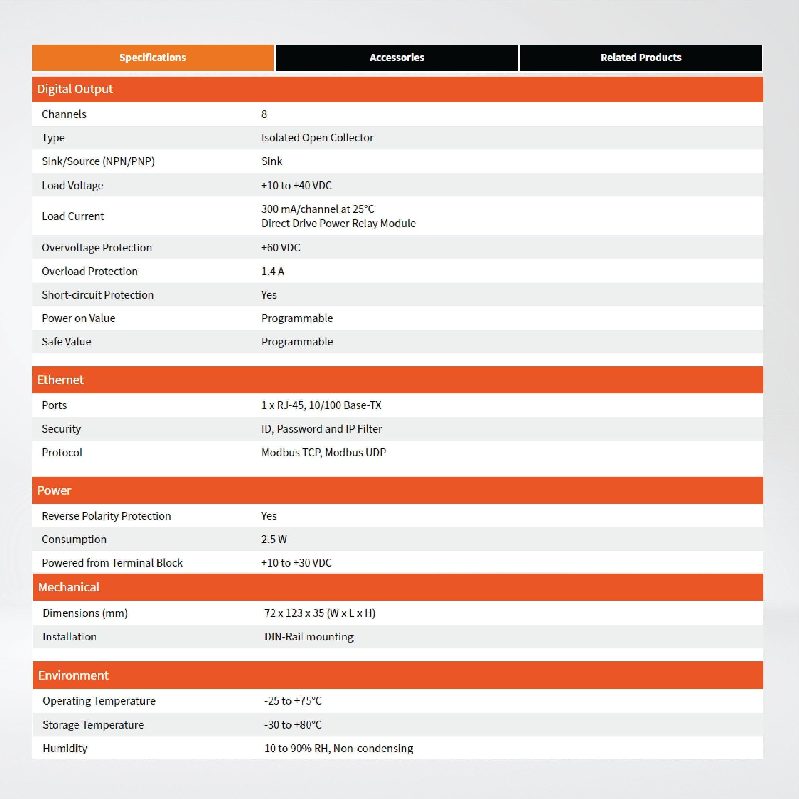 ET-7044 Ethernet I/O Module 8-ch DI and 8-ch DO - Riverplus