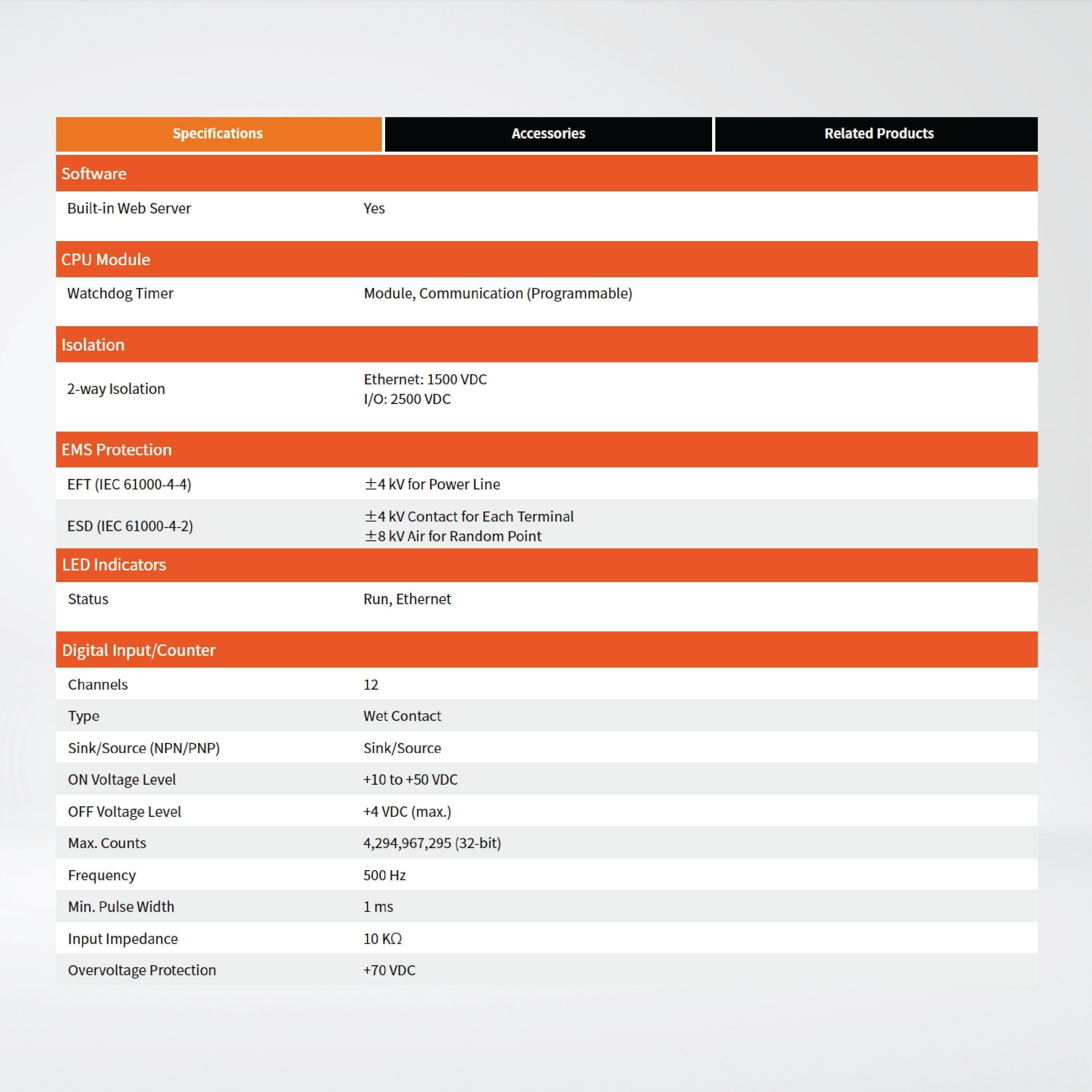 ET-7050 Ethernet I/O Module 12-ch DI and 6-ch DO - Riverplus