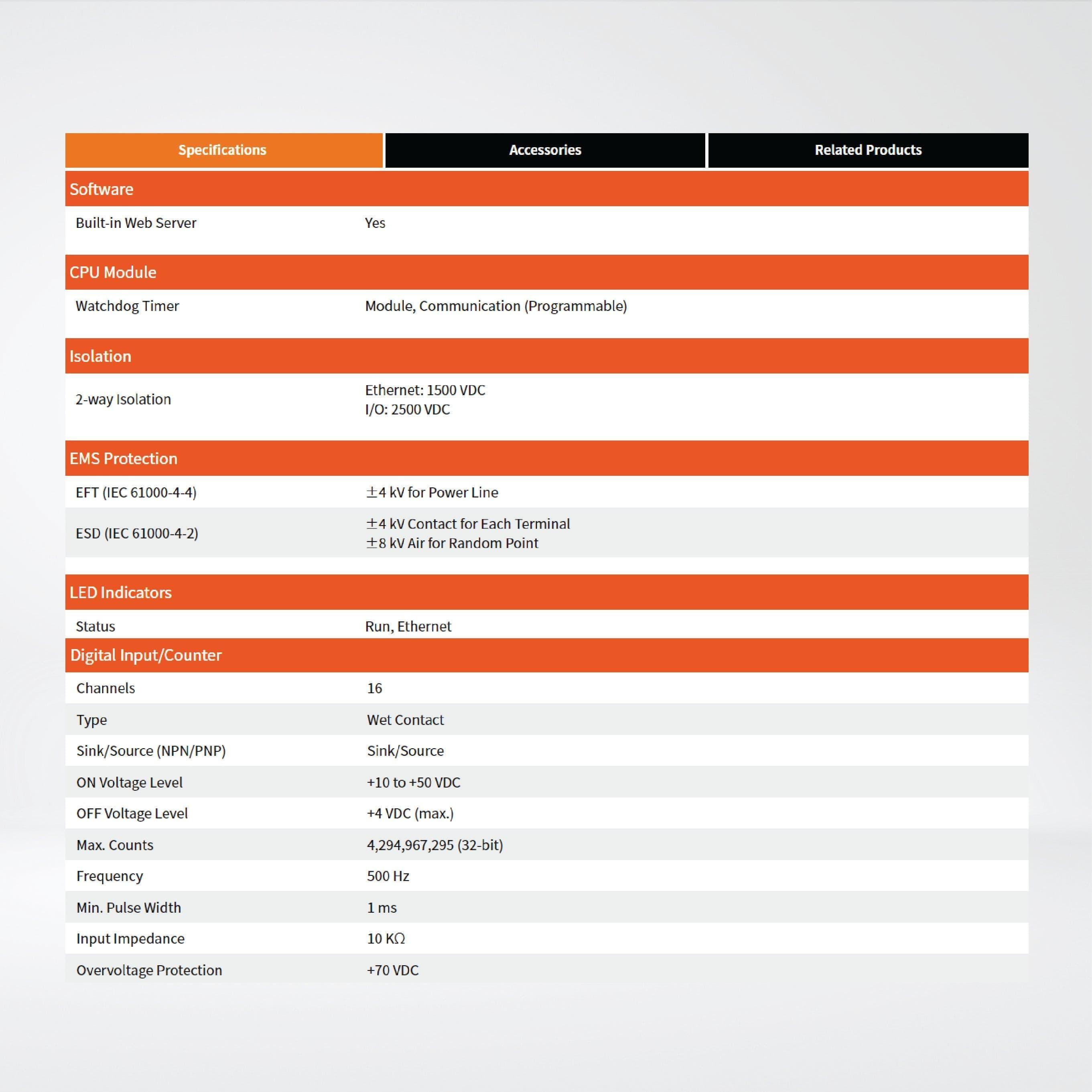 ET-7051 Ethernet I/O Module 16-ch DI - Riverplus