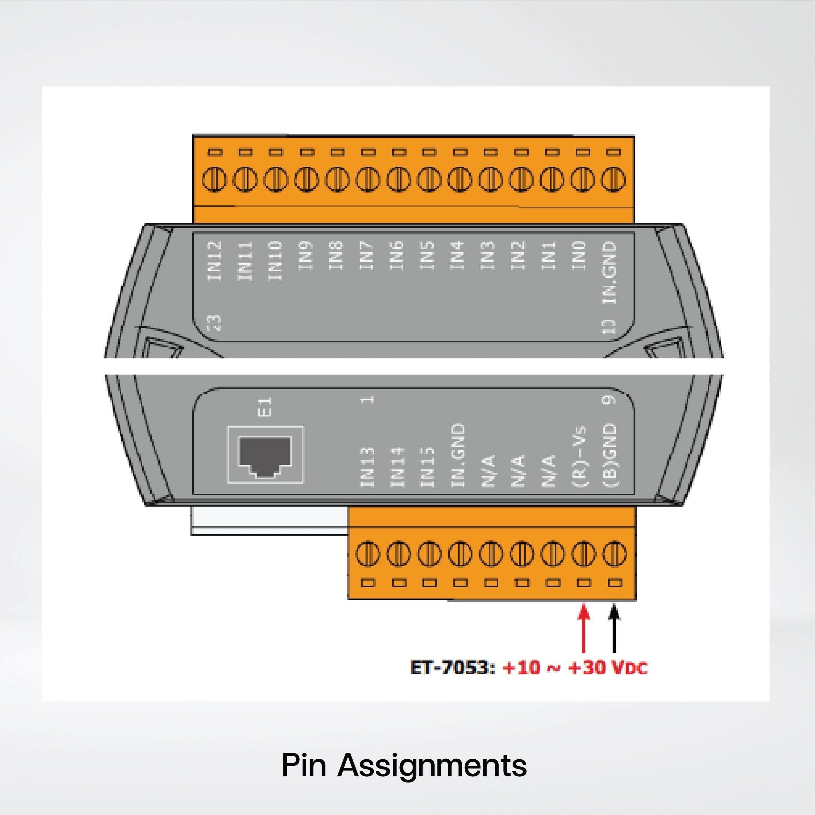 ET-7053 Ethernet I/O Module 16-ch DI - Riverplus