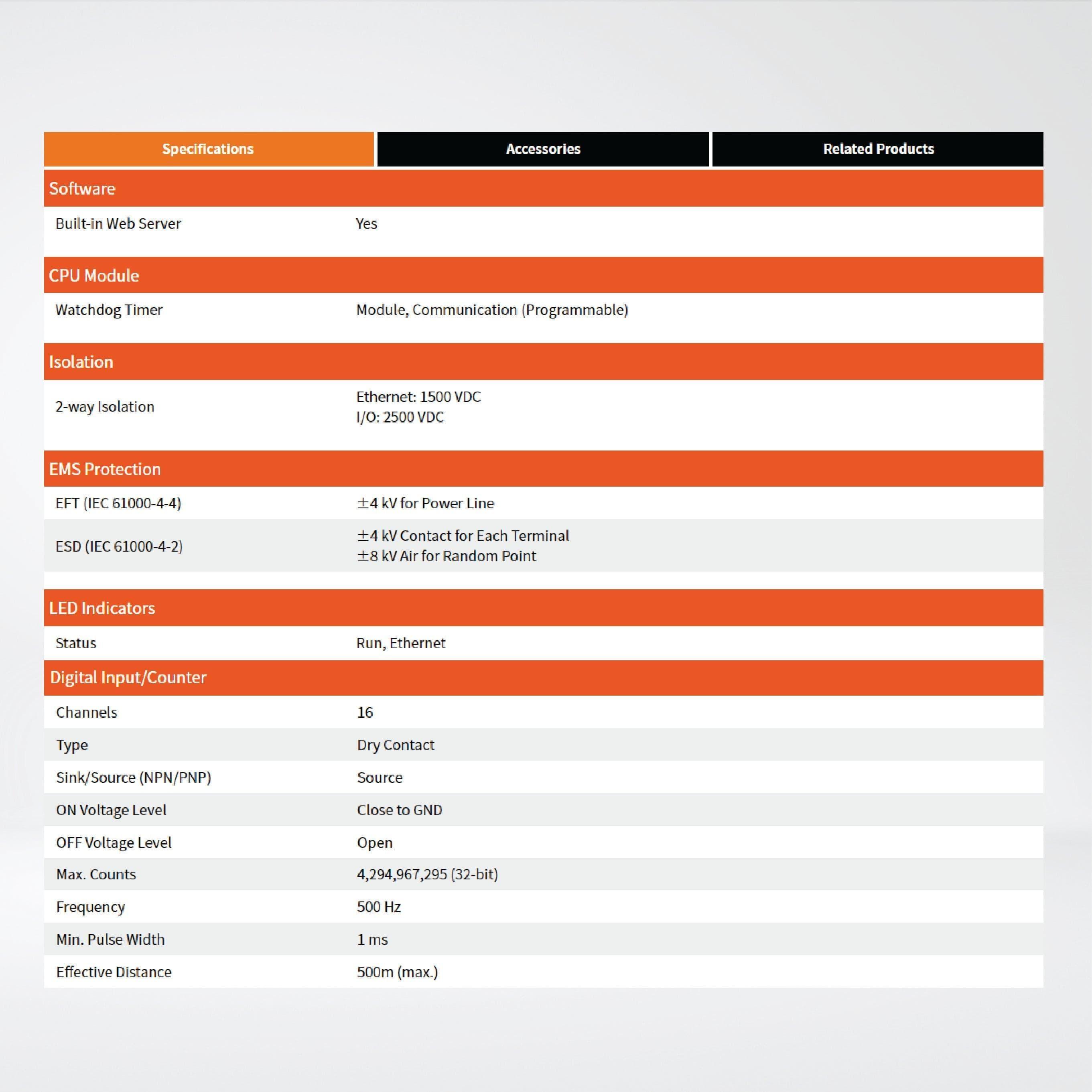 ET-7053 Ethernet I/O Module 16-ch DI - Riverplus