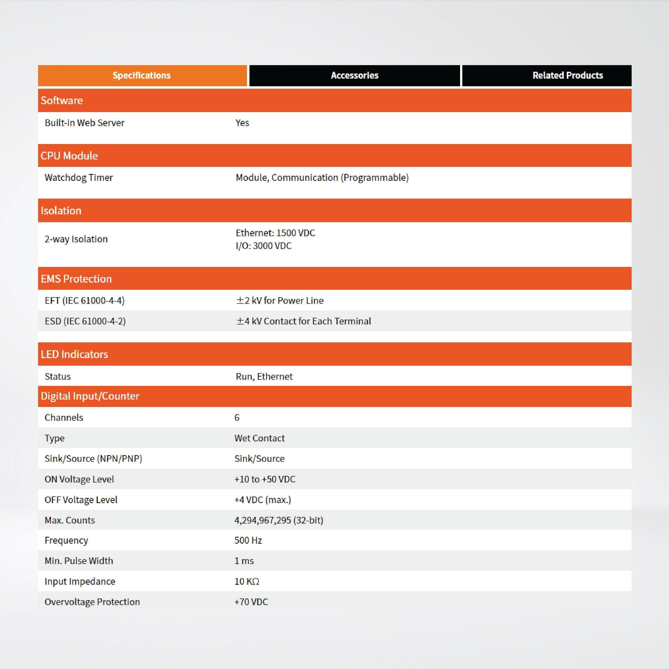 ET-7065 Ethernet I/O Module with 6-ch PhotoMOS Relay and 6-ch DI - Riverplus