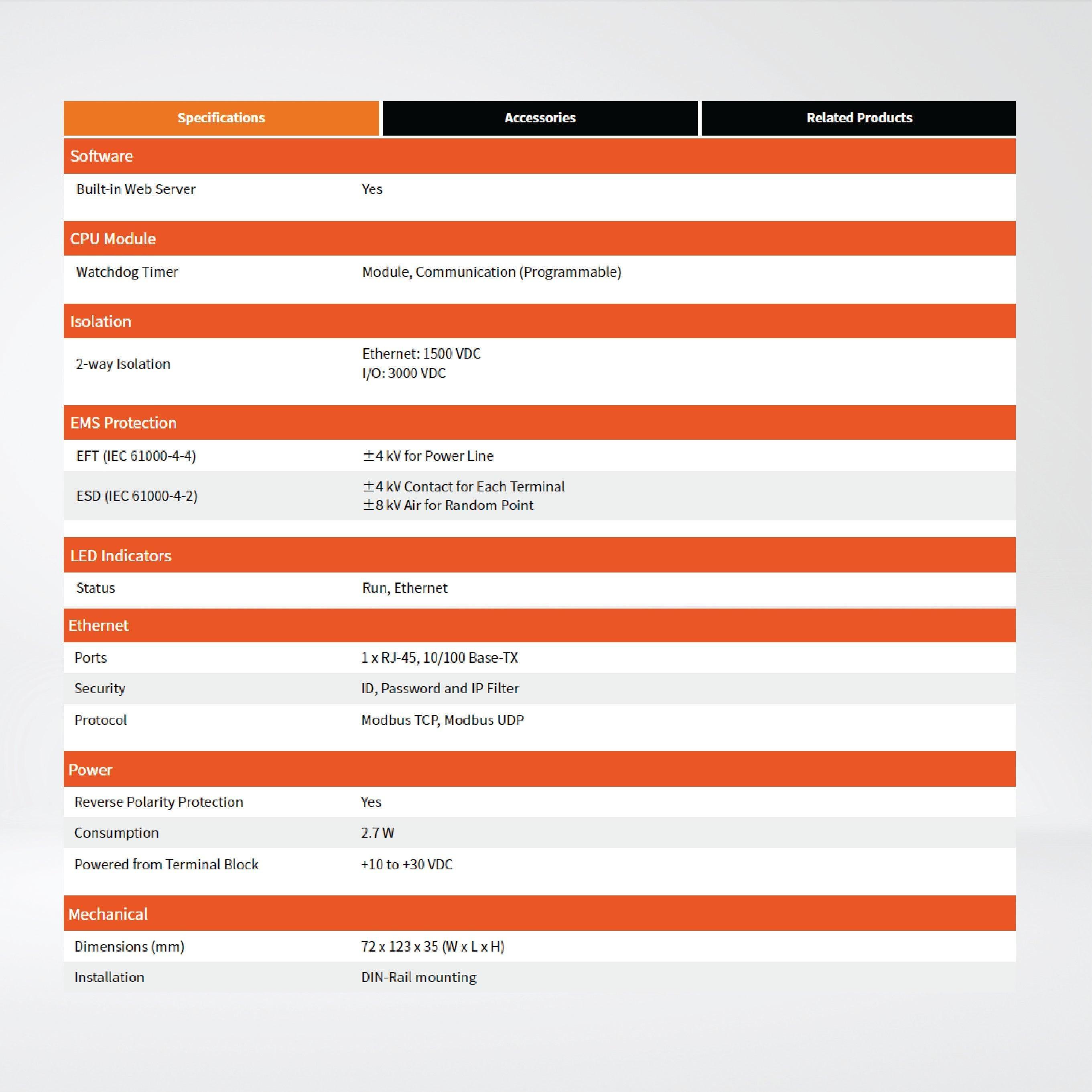 ET-7083 Ethernet I/O Module 3-ch Encoder/Counter Inputs - Riverplus