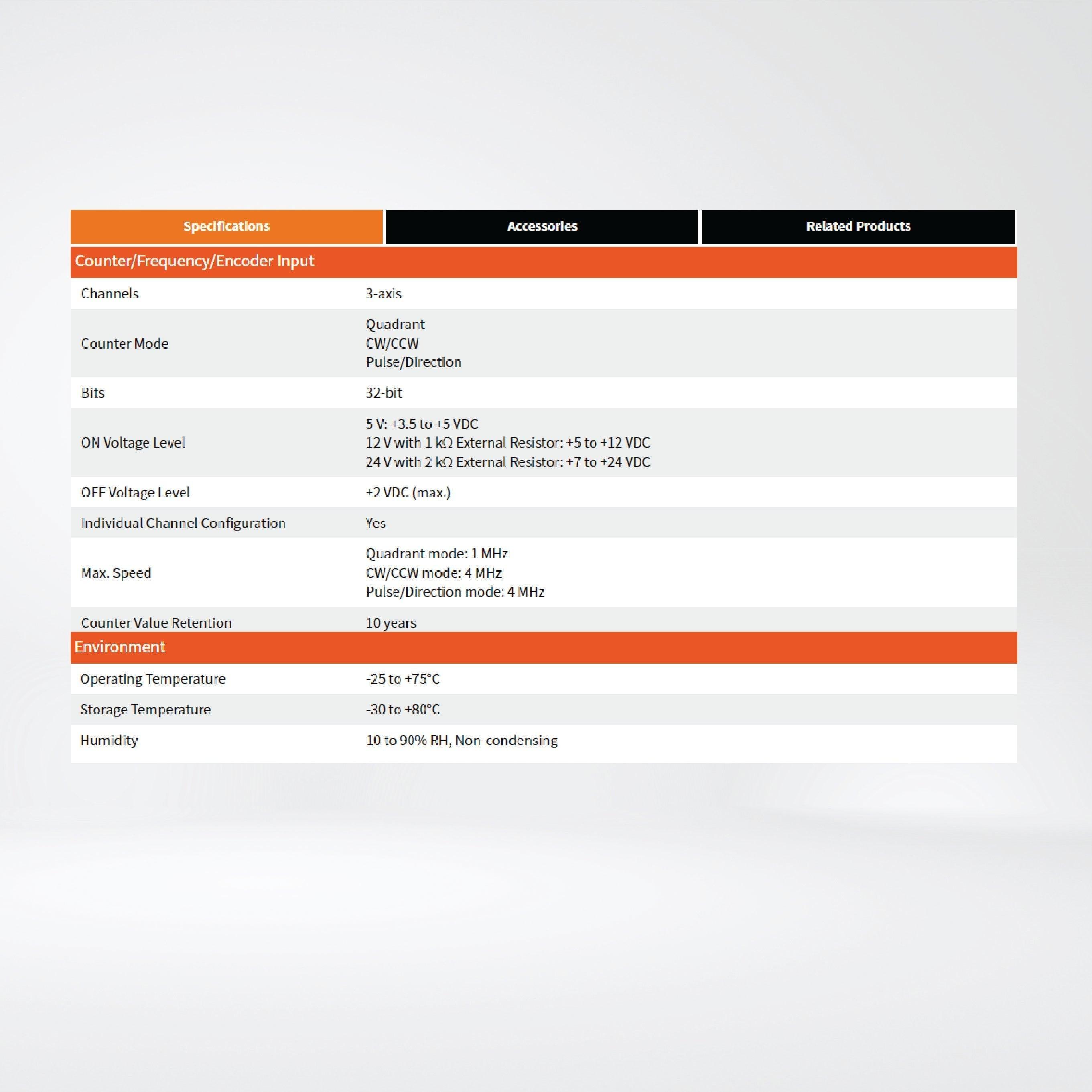 ET-7083 Ethernet I/O Module 3-ch Encoder/Counter Inputs - Riverplus