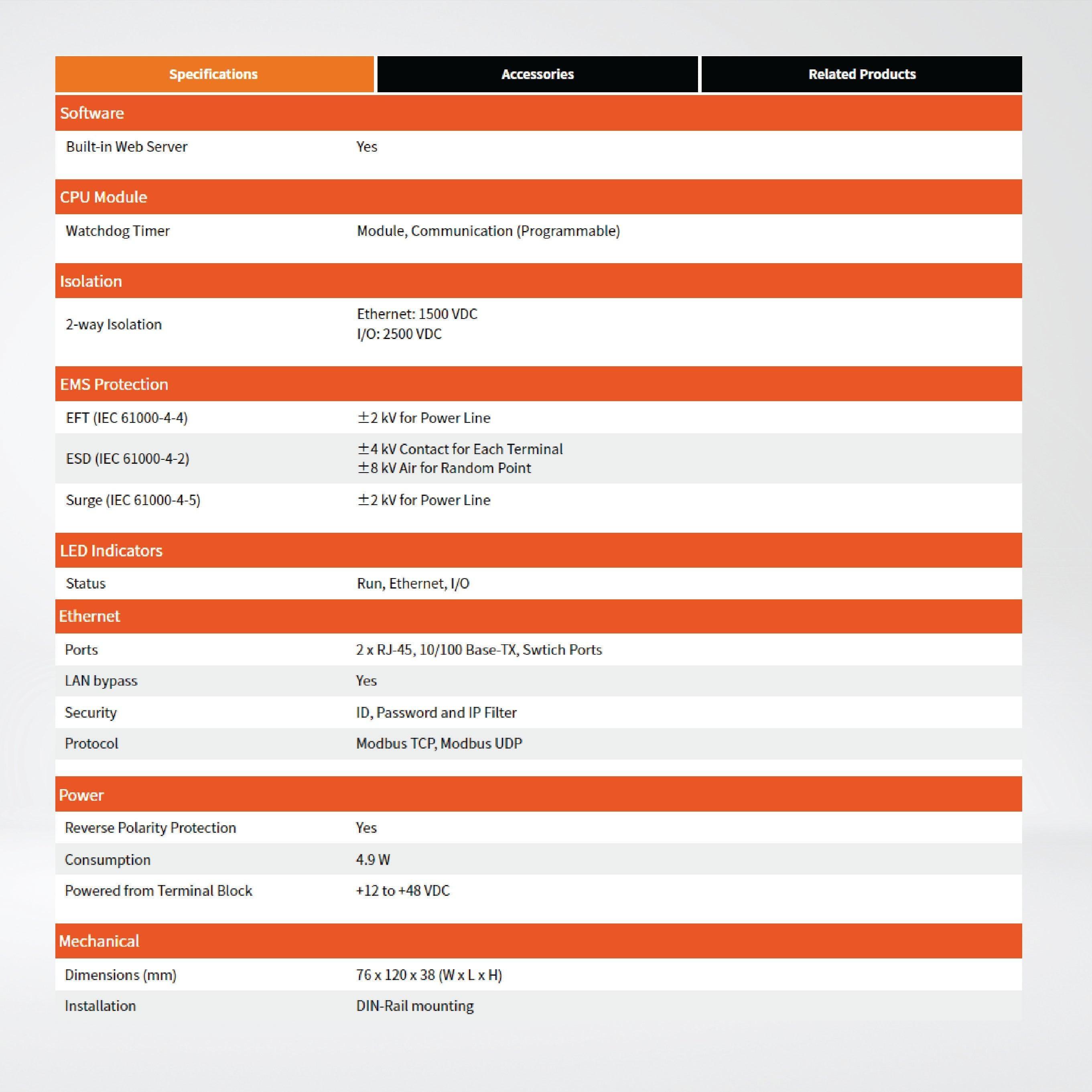 ET-7204 Ethernet I/O Module 2-port Ethernet Switch, 4-ch AI, 4-ch AO and 4-ch DI - Riverplus