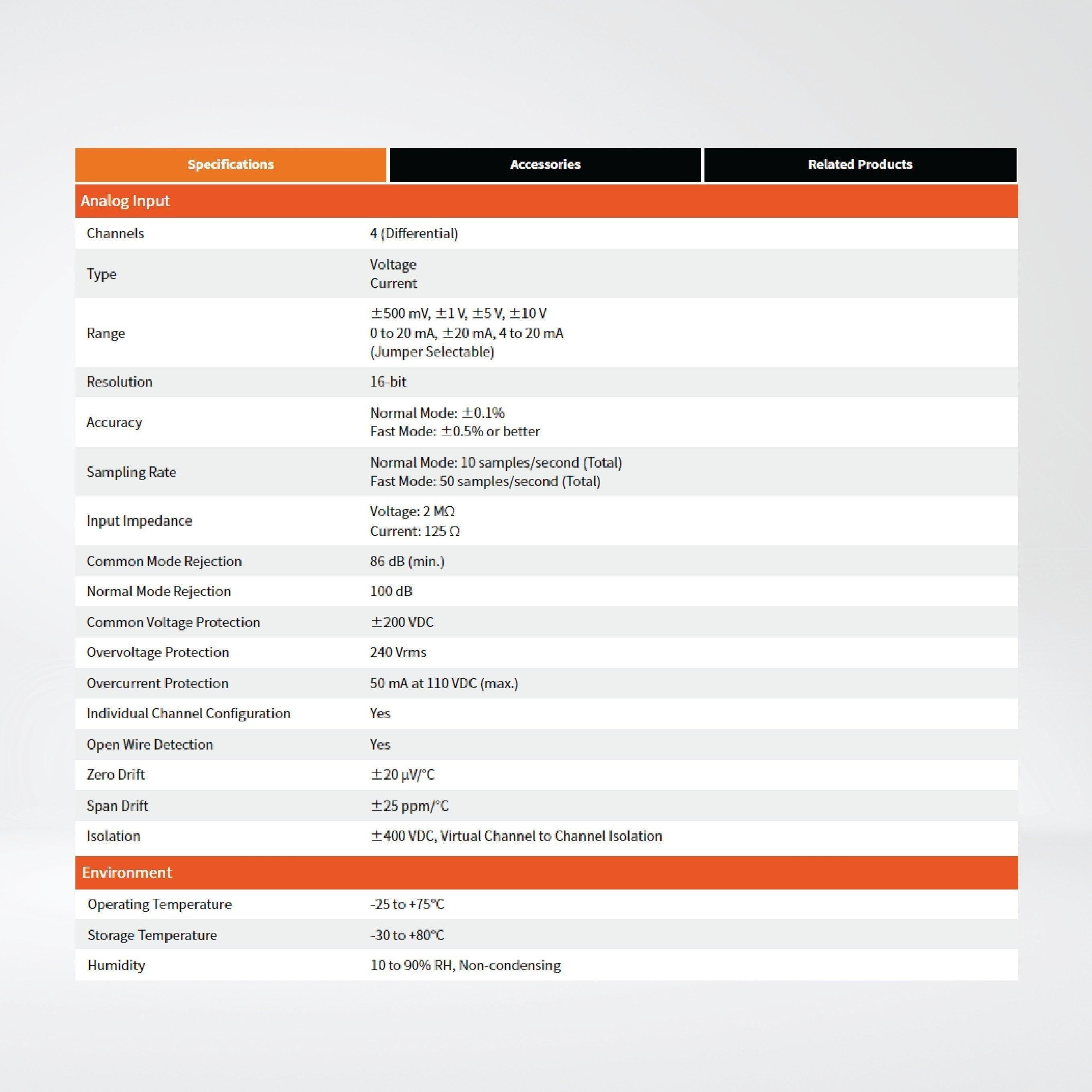 ET-7204 Ethernet I/O Module 2-port Ethernet Switch, 4-ch AI, 4-ch AO and 4-ch DI - Riverplus