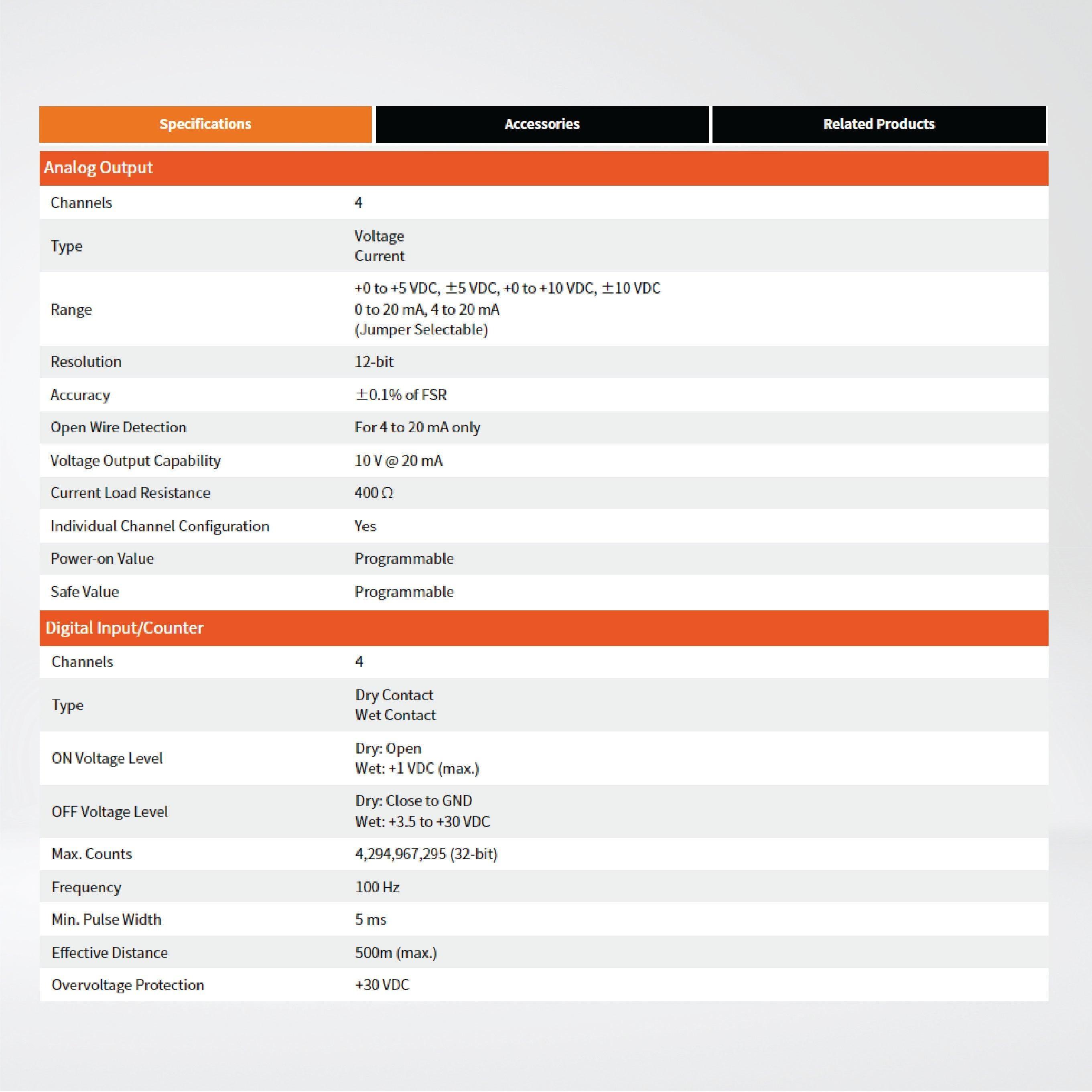 ET-7204 Ethernet I/O Module 2-port Ethernet Switch, 4-ch AI, 4-ch AO and 4-ch DI - Riverplus