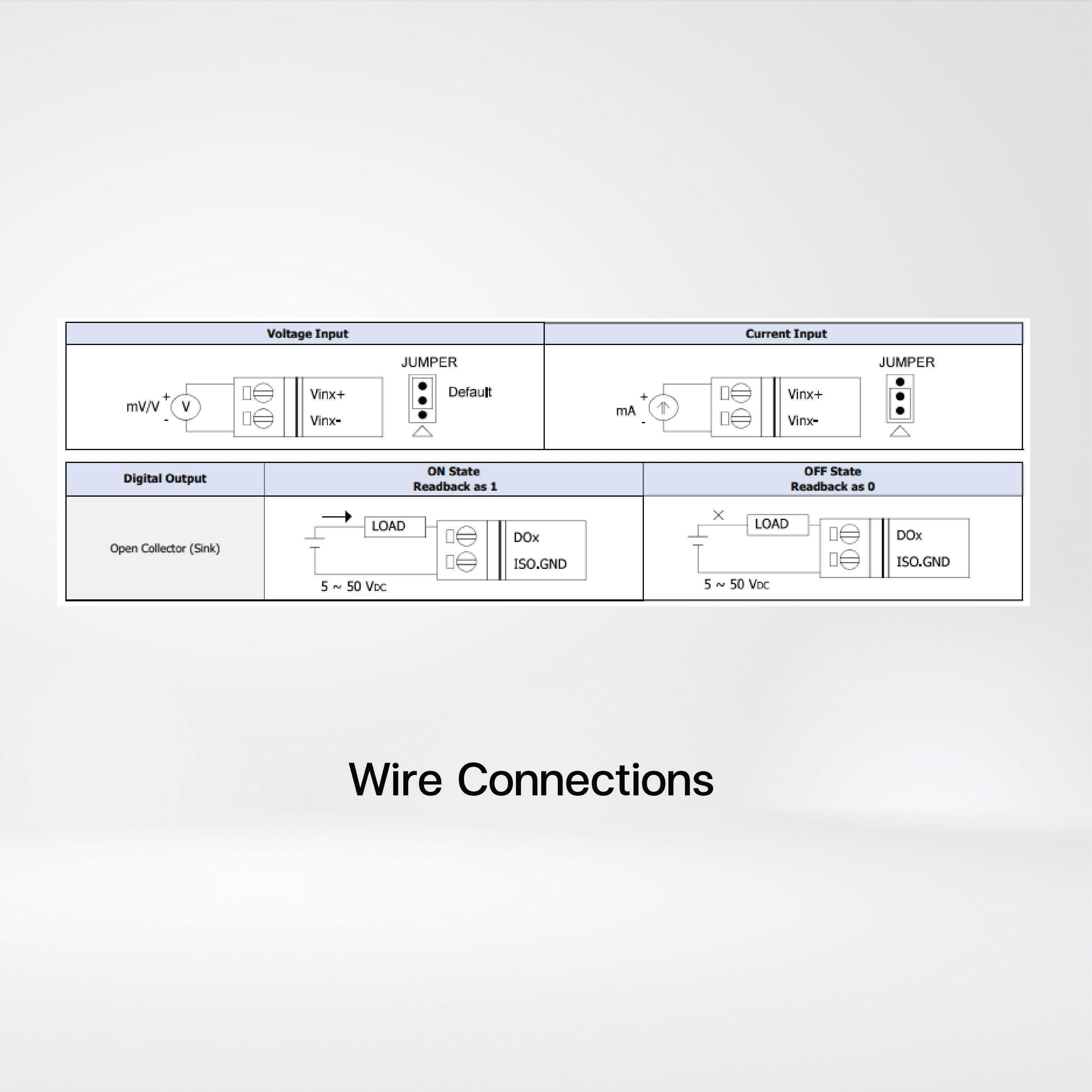 ET-7217 Ethernet I/O Module 2-port Ethernet Switch, 8-ch AI and 4-ch DO - Riverplus