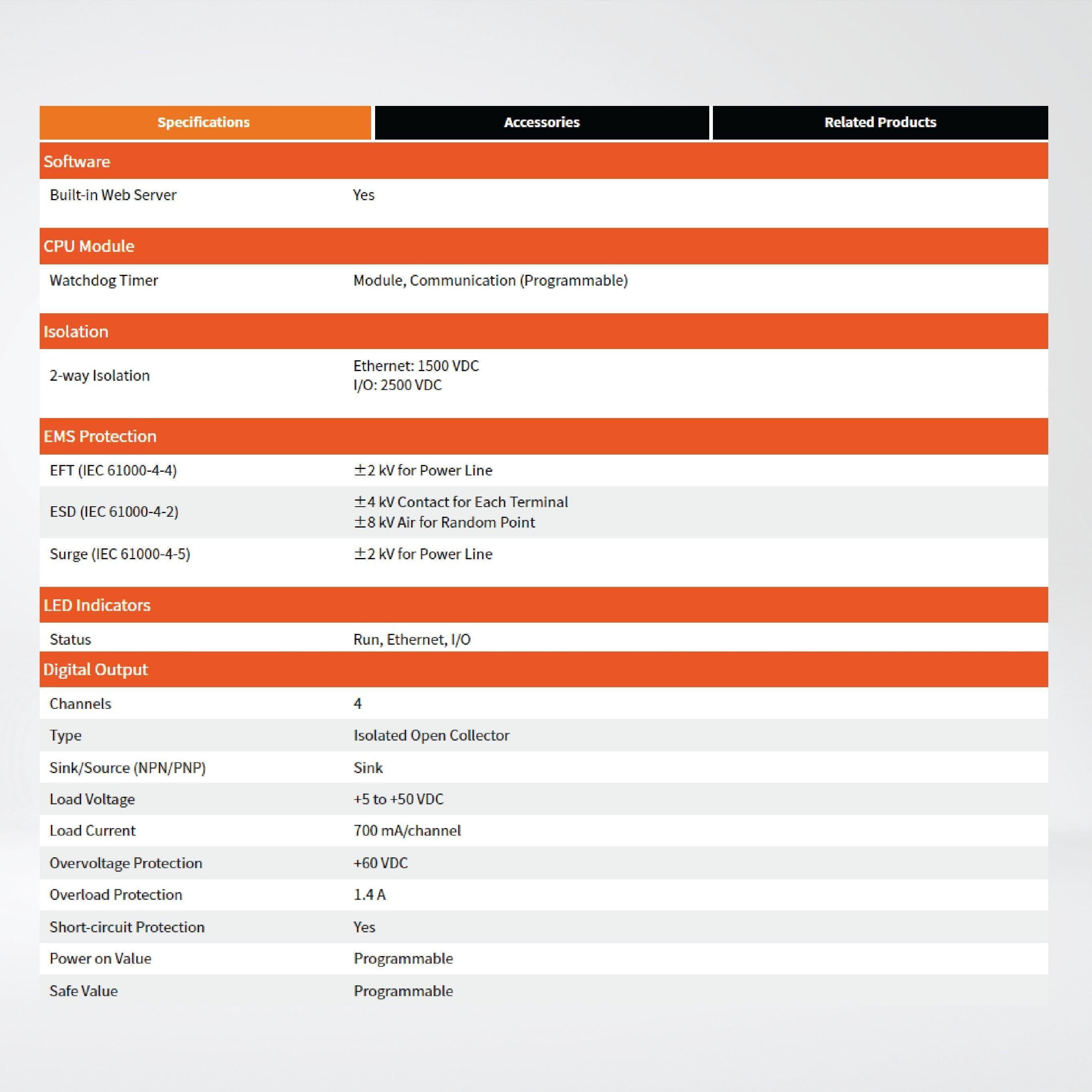 ET-7217 Ethernet I/O Module 2-port Ethernet Switch, 8-ch AI and 4-ch DO - Riverplus