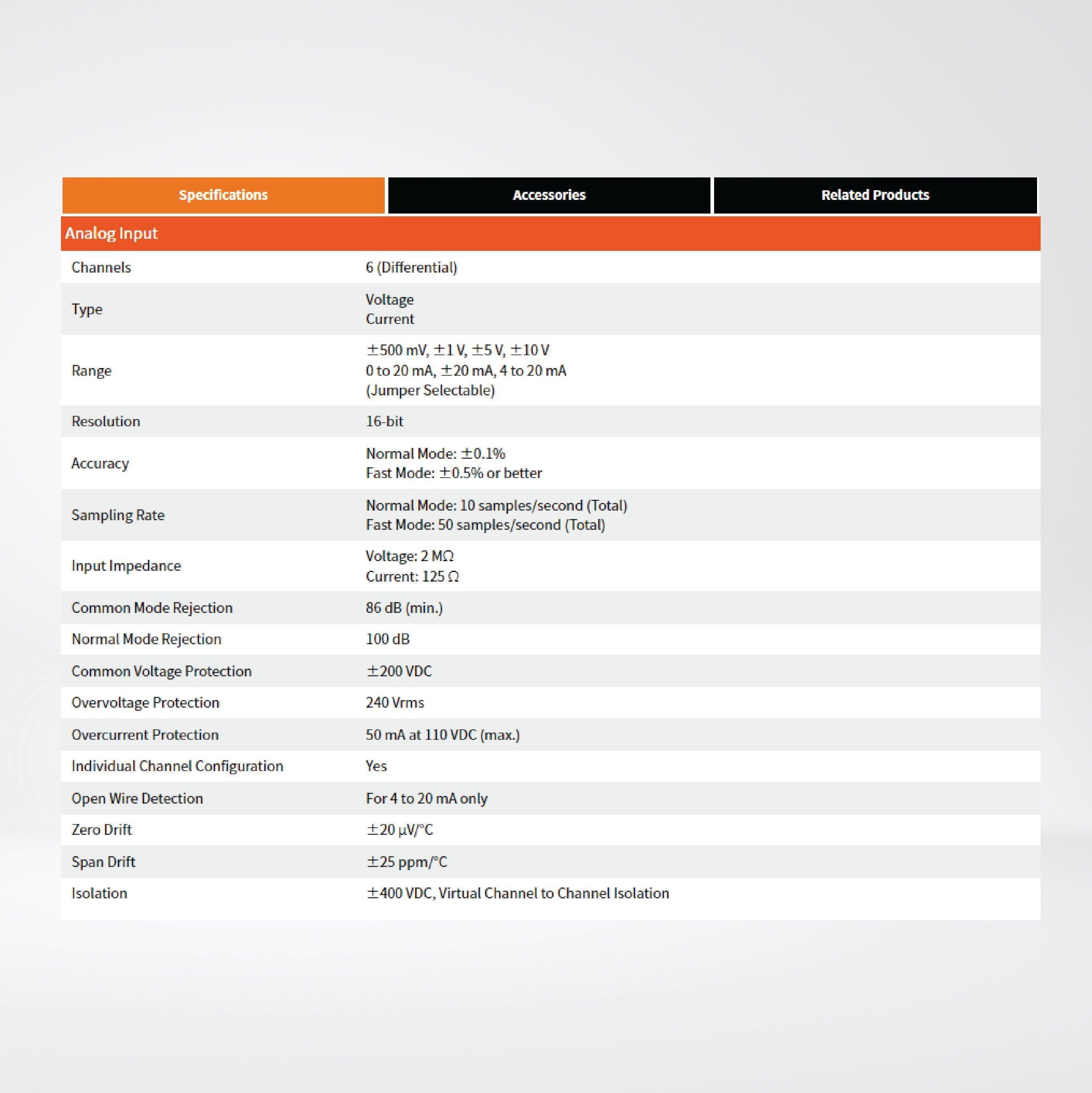 ET-7226 Ethernet I/O Module 6-ch AI, 2-ch AO, 2-ch DI and 2-ch DO - Riverplus