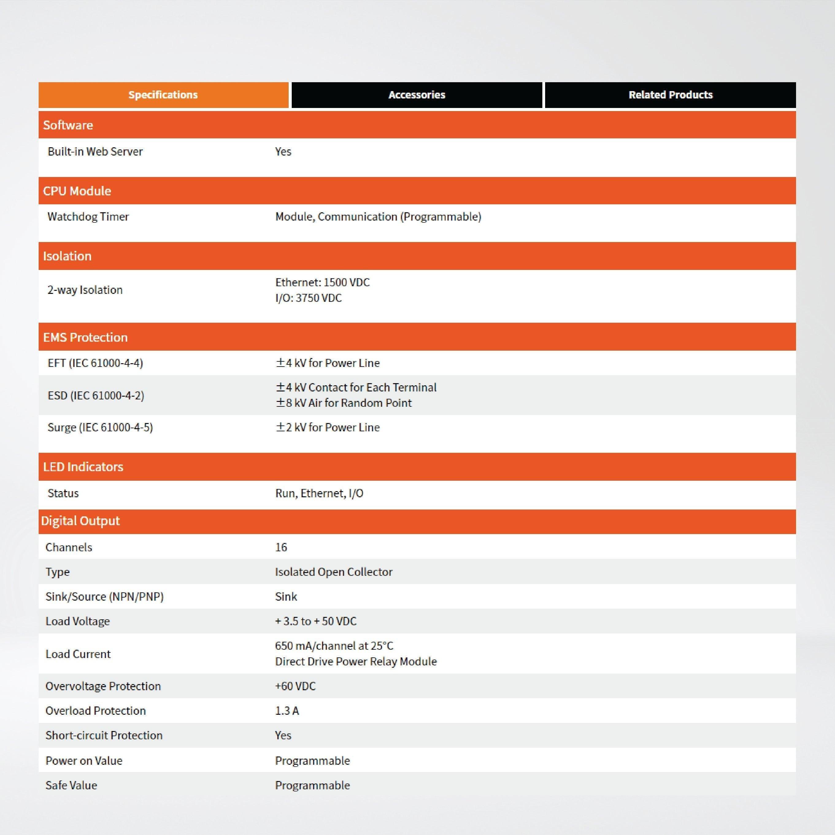 ET-7242 Ethernet I/O Module 2-port Ethernet Switch and 16-ch DO - Riverplus