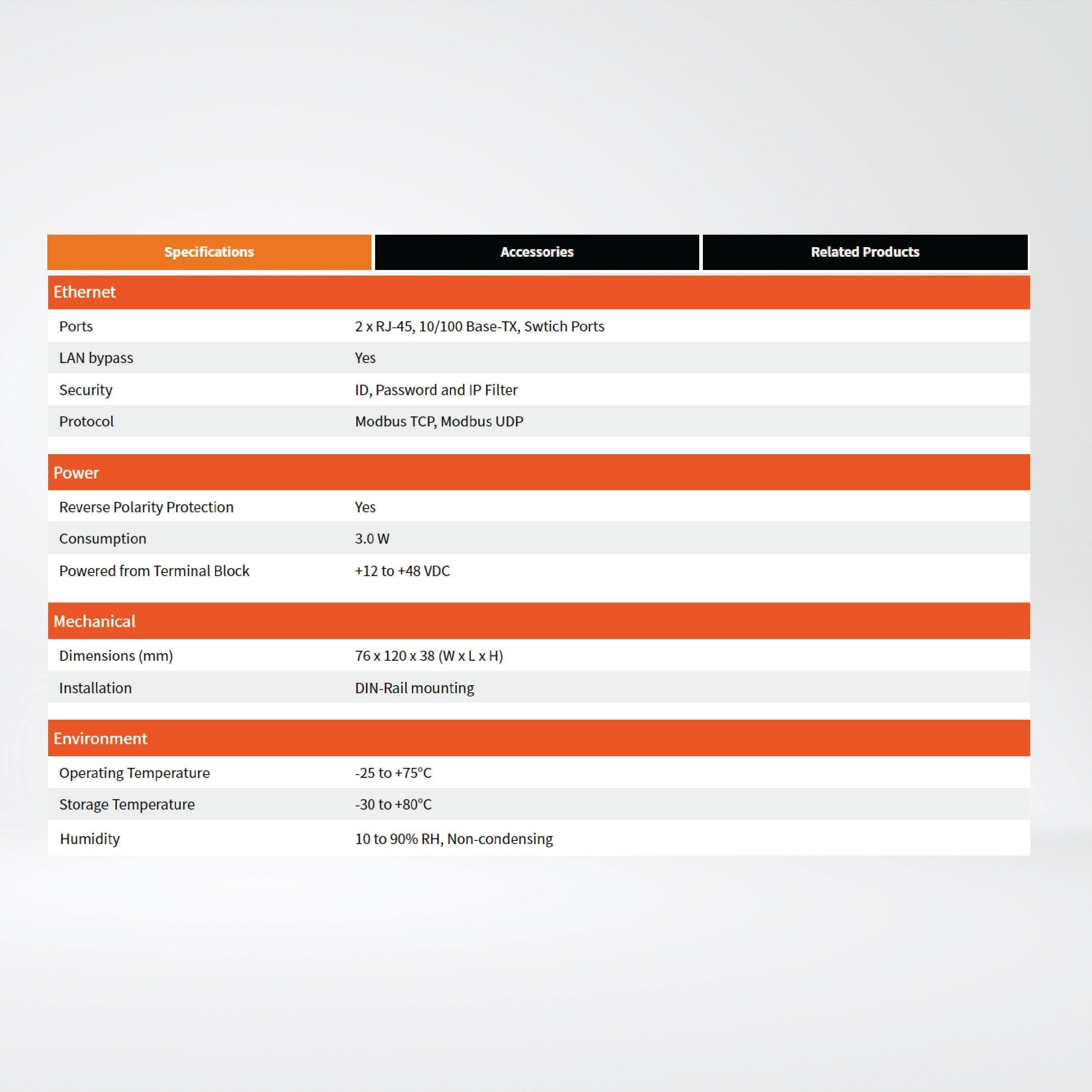 ET-7245 Ethernet I/O Module 2-port Ethernet Switch and 16-ch DO - Riverplus