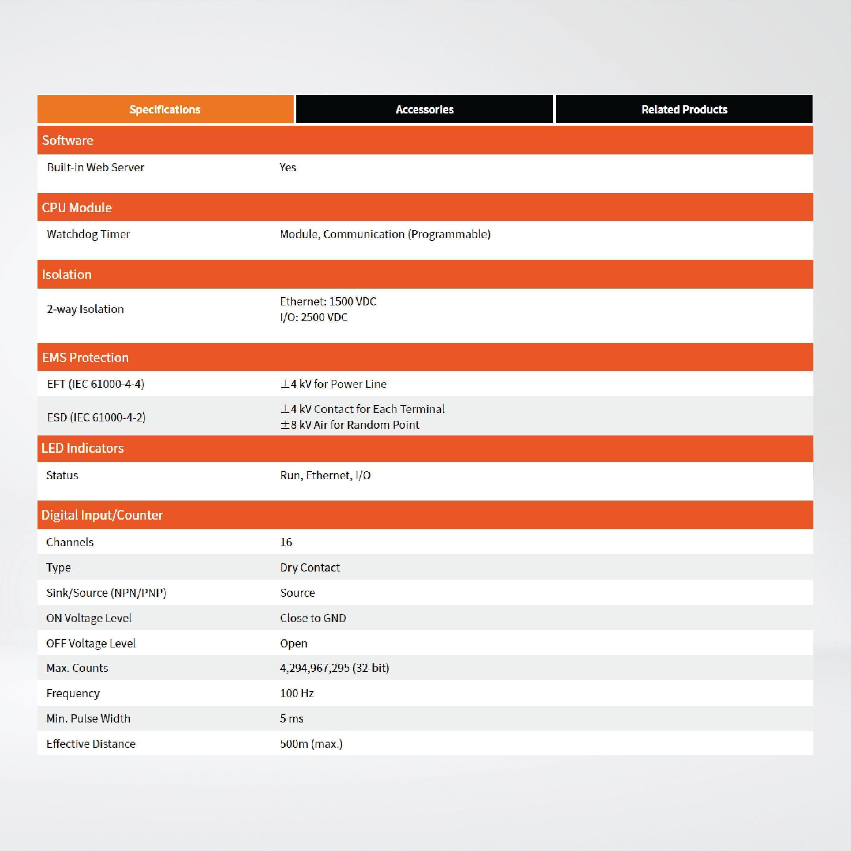 ET-7253 Ethernet I/O Module 2-port Ethernet Switch and 16-ch DI - Riverplus