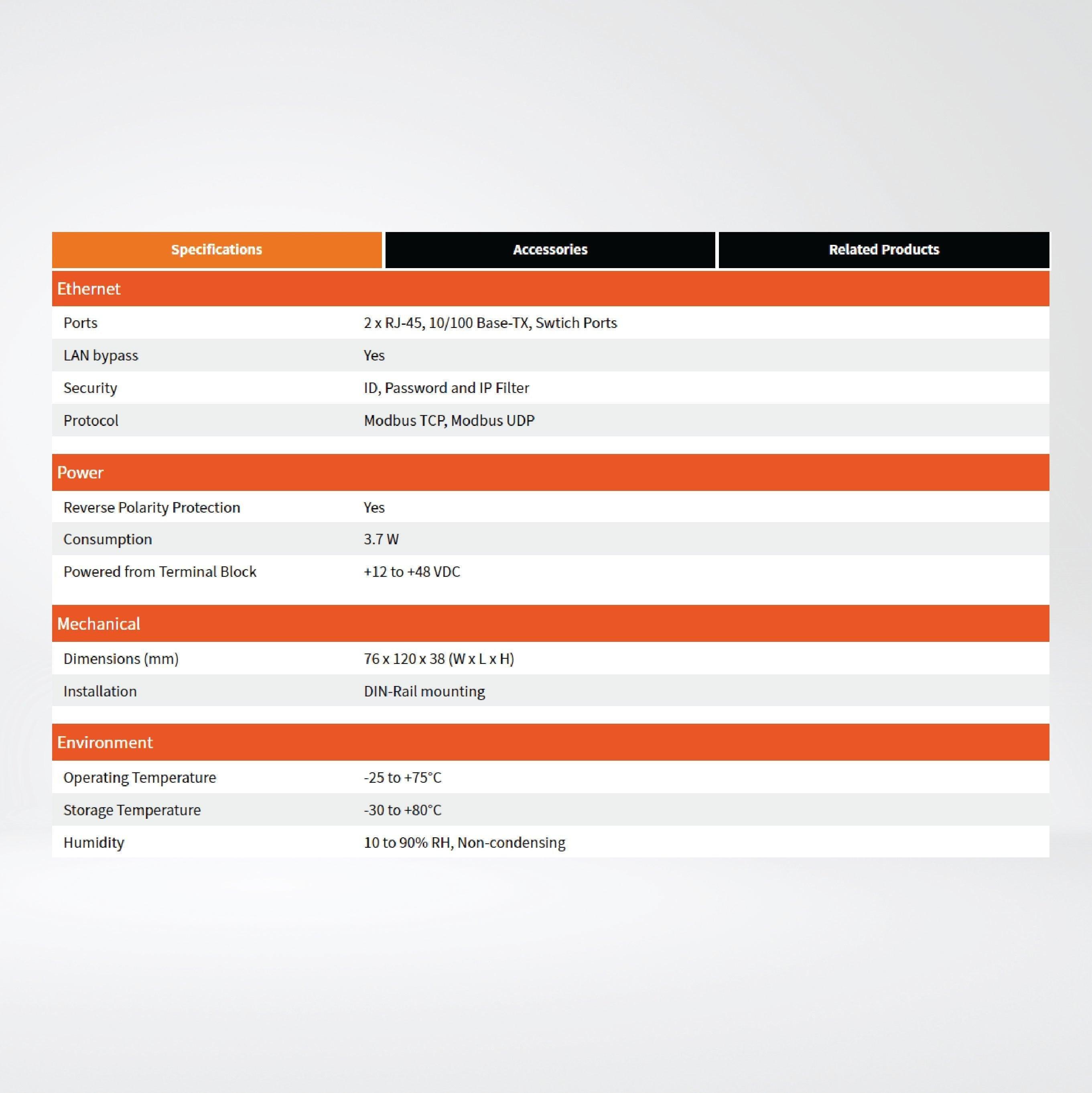 ET-7253 Ethernet I/O Module 2-port Ethernet Switch and 16-ch DI - Riverplus