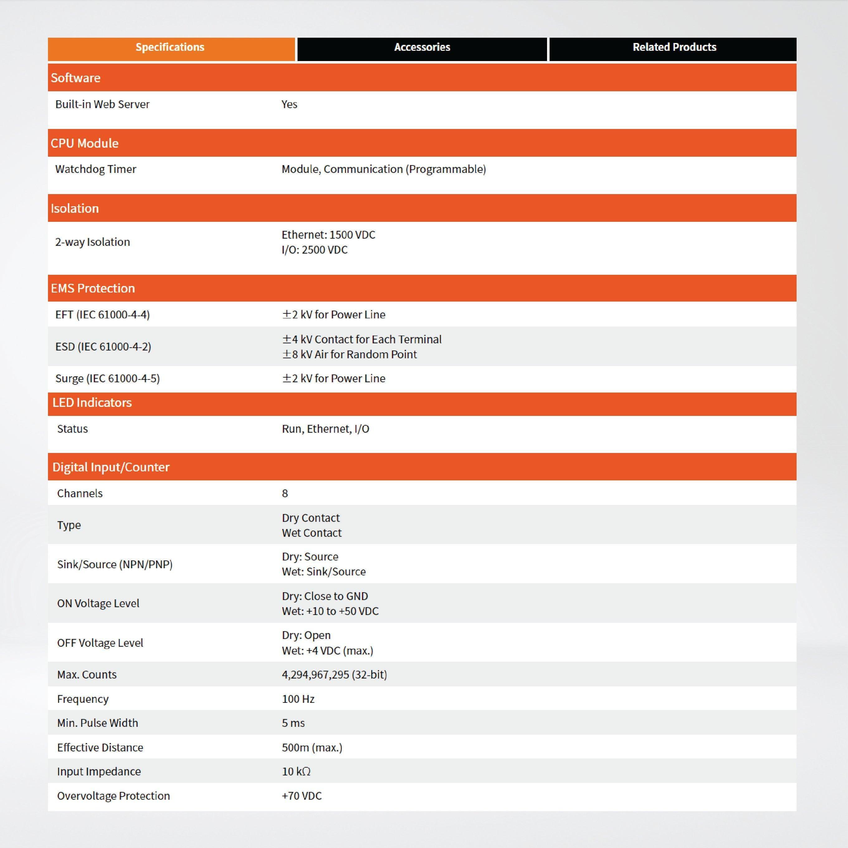 ET-7255 Ethernet I/O Module 2-port Ethernet Switch, 8-ch DI and 8-ch DO - Riverplus