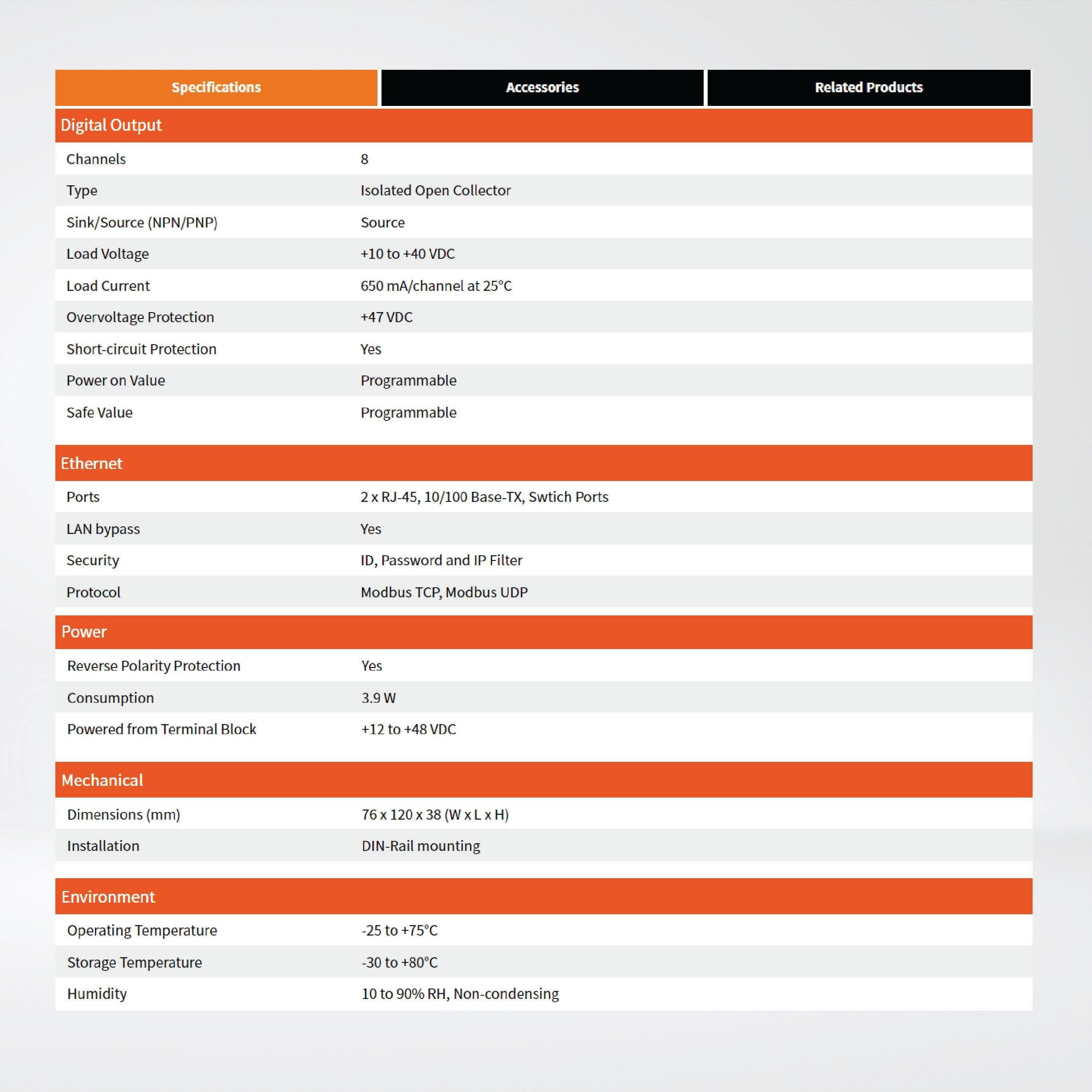 ET-7255 Ethernet I/O Module 2-port Ethernet Switch, 8-ch DI and 8-ch DO - Riverplus