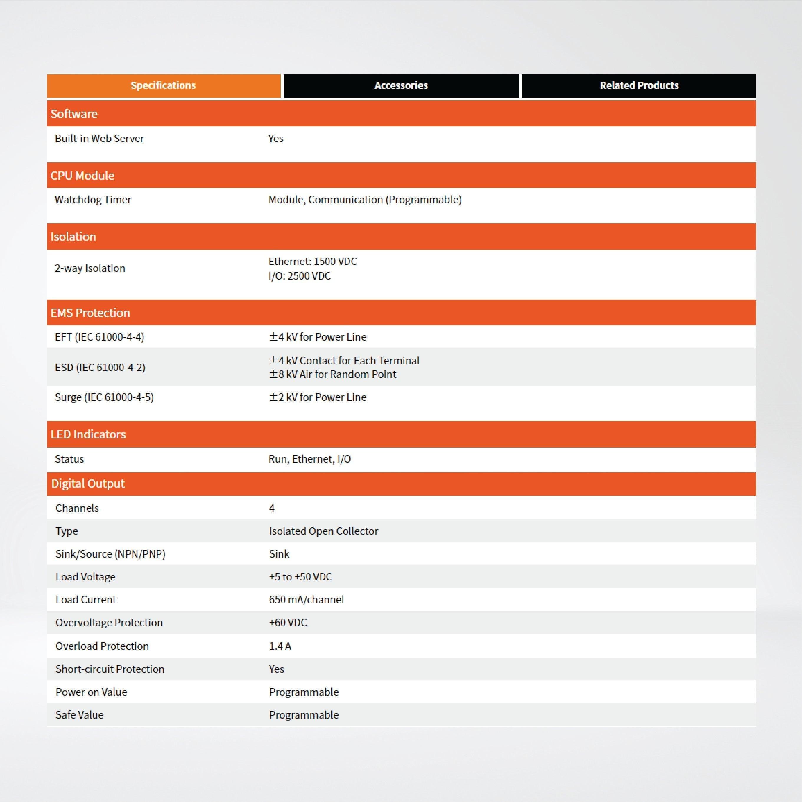 ET-7284 Ethernet I/O Module 2-port Ethernet Switch, 4/8-ch and 4-ch DO - Riverplus